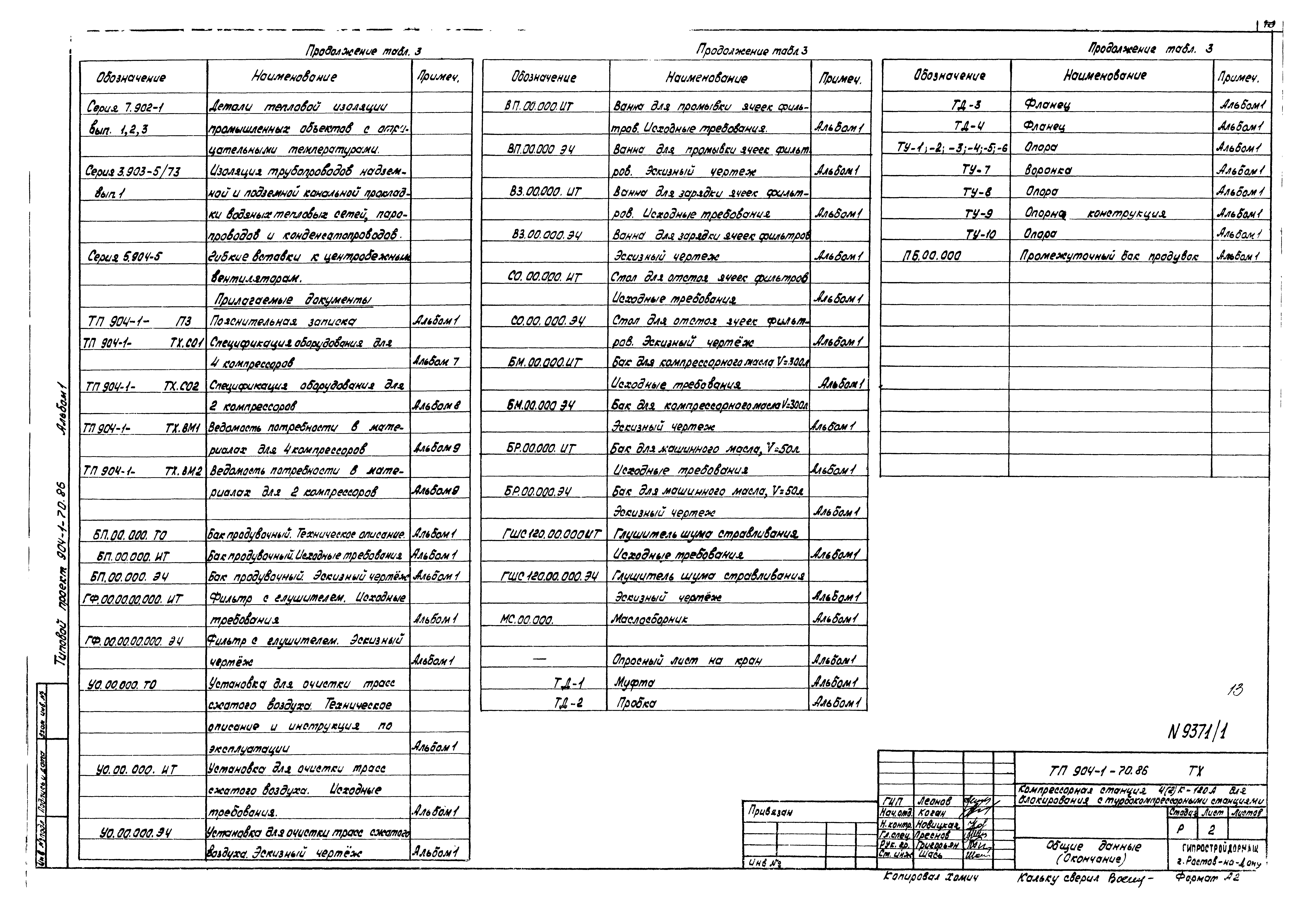 Типовой проект 904-1-70.86