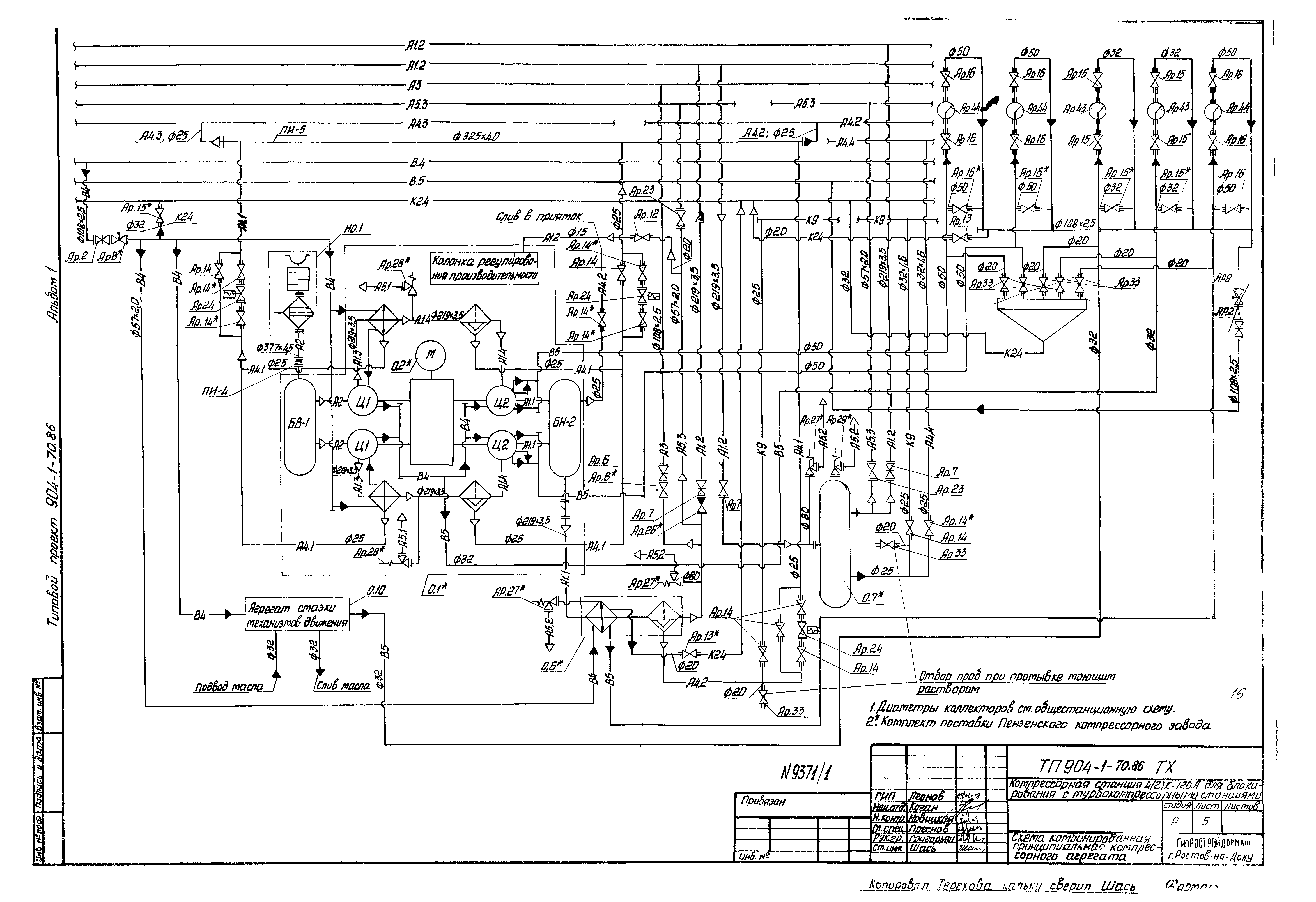 Типовой проект 904-1-70.86