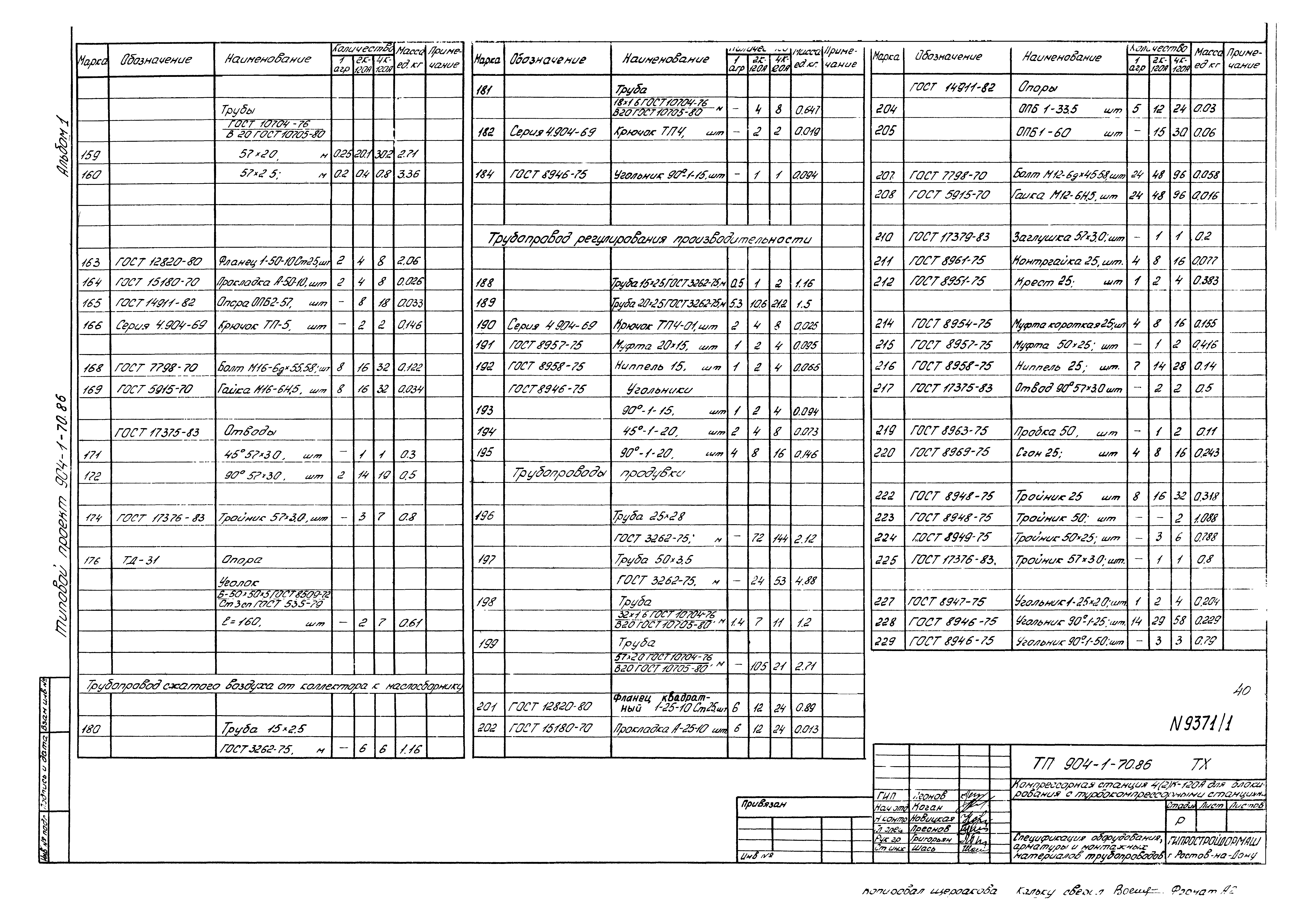 Типовой проект 904-1-70.86