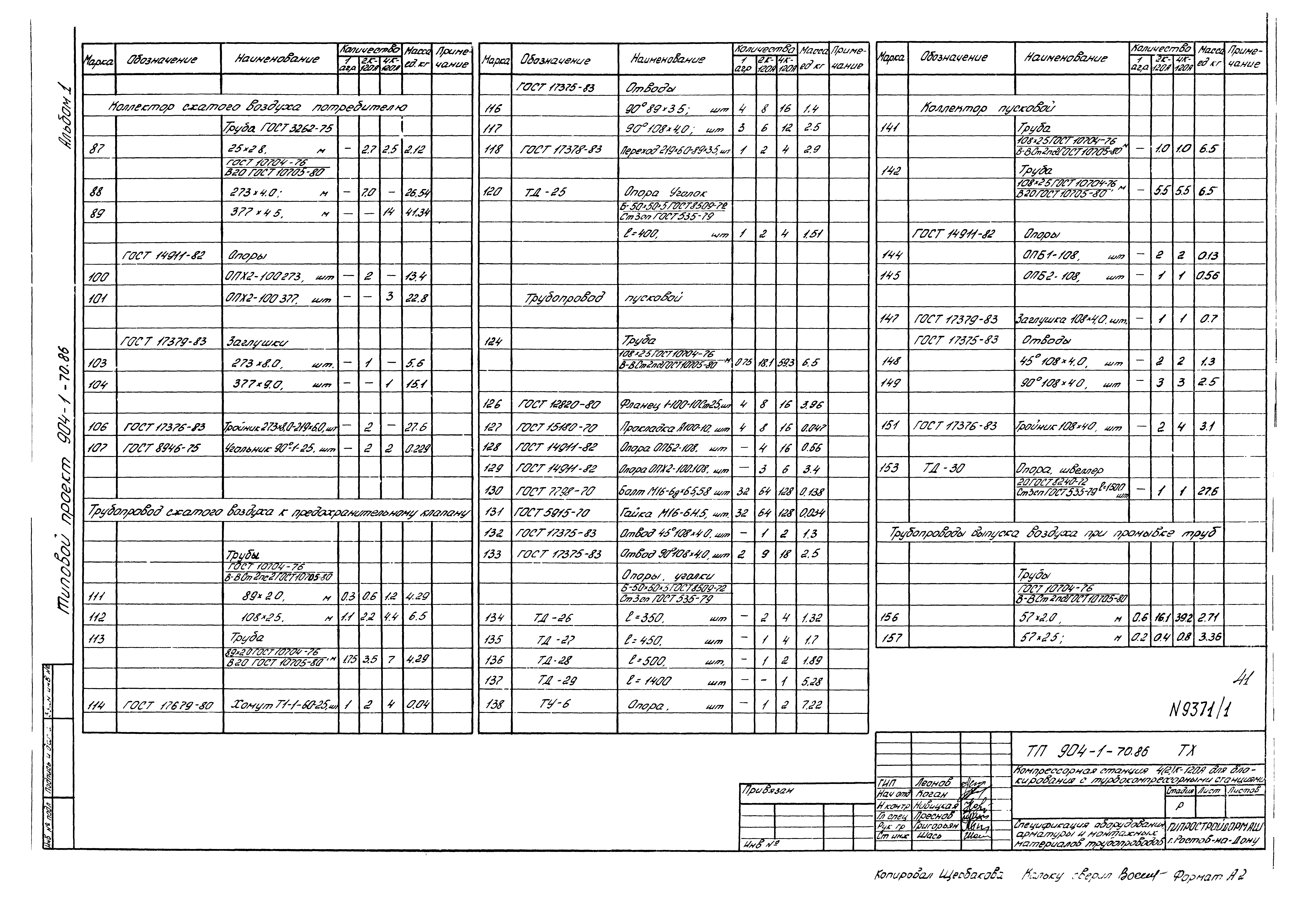 Типовой проект 904-1-70.86