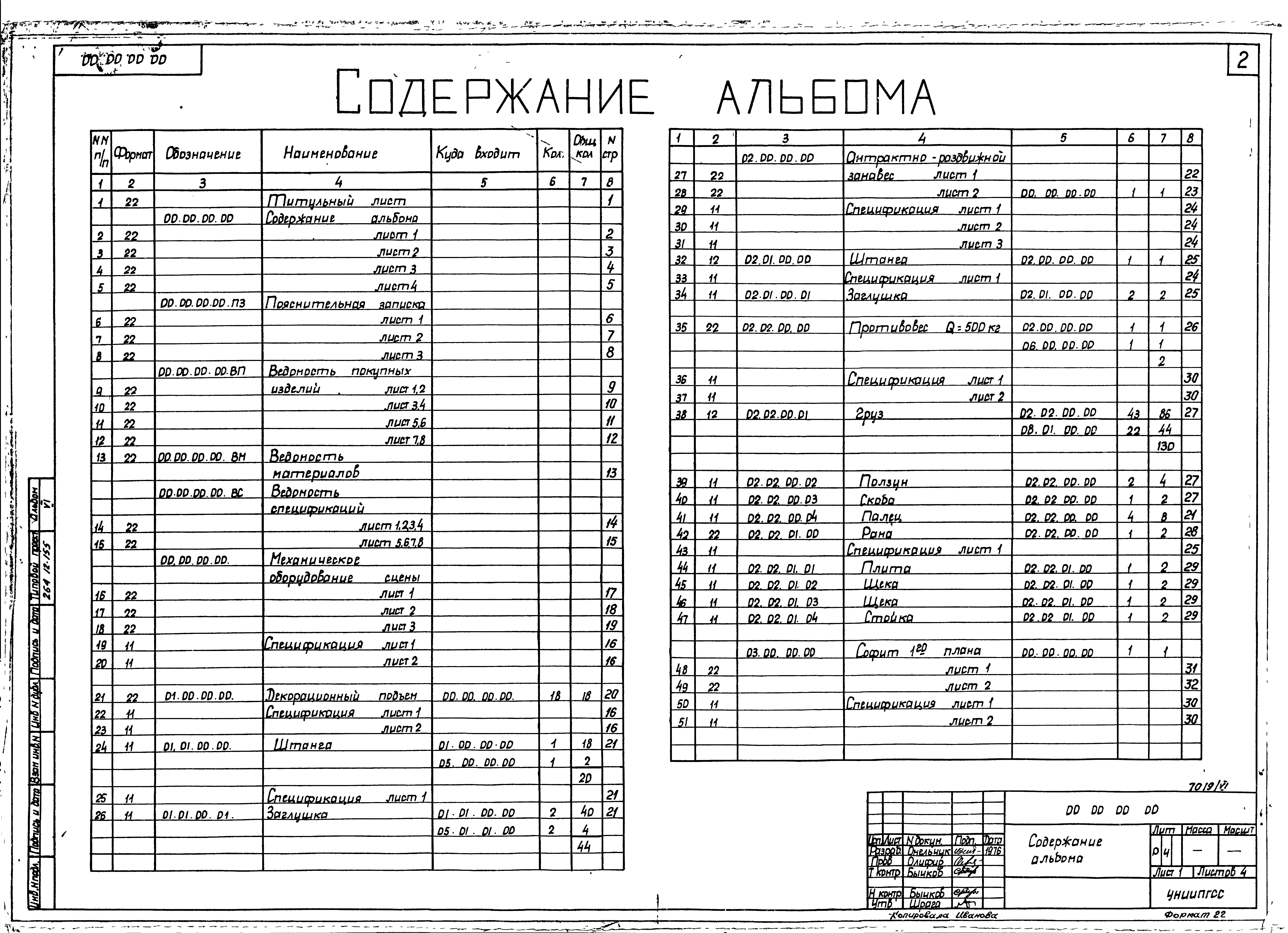 Типовой проект 264-12-155