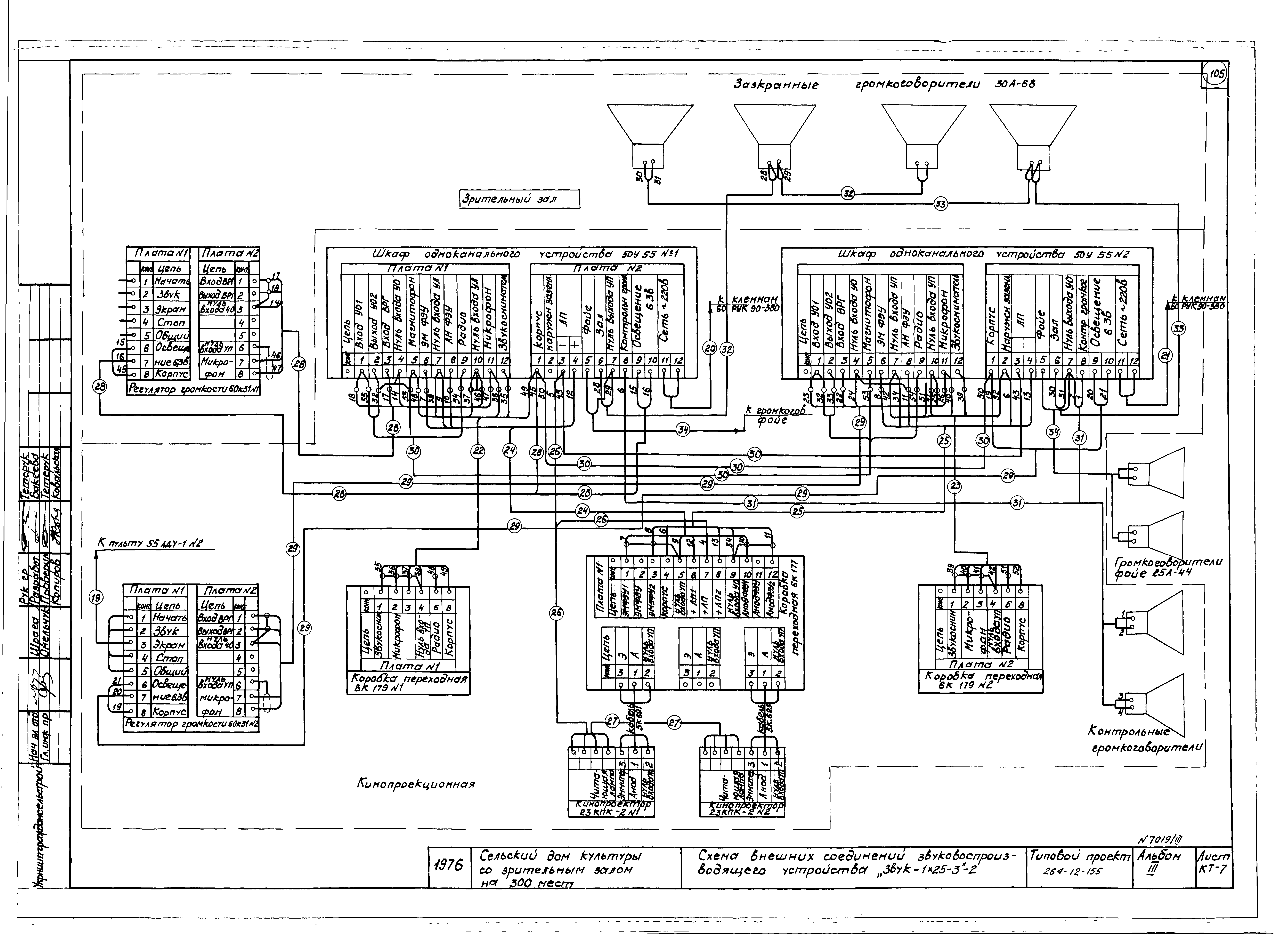 Типовой проект 264-12-155