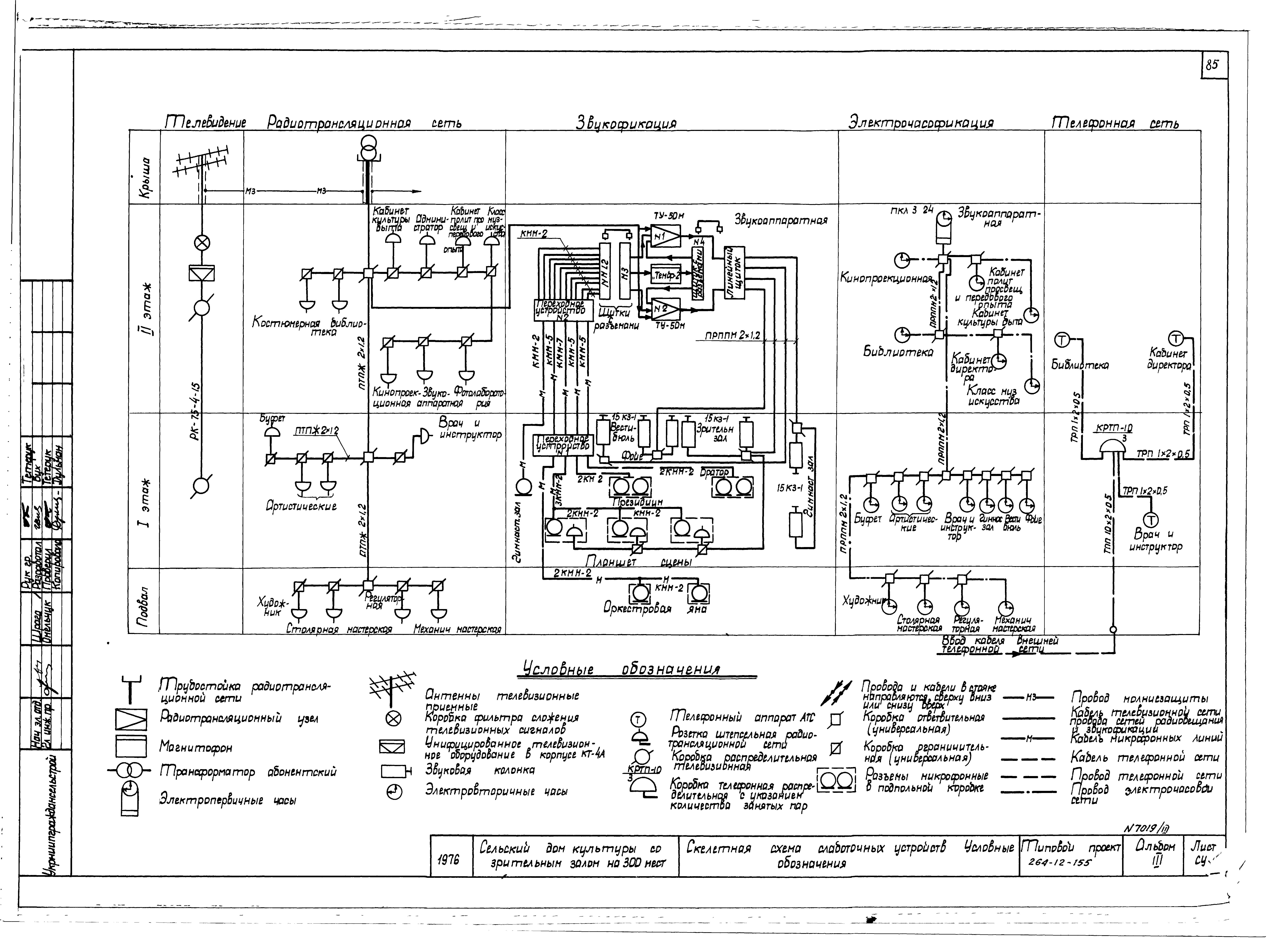 Типовой проект 264-12-155