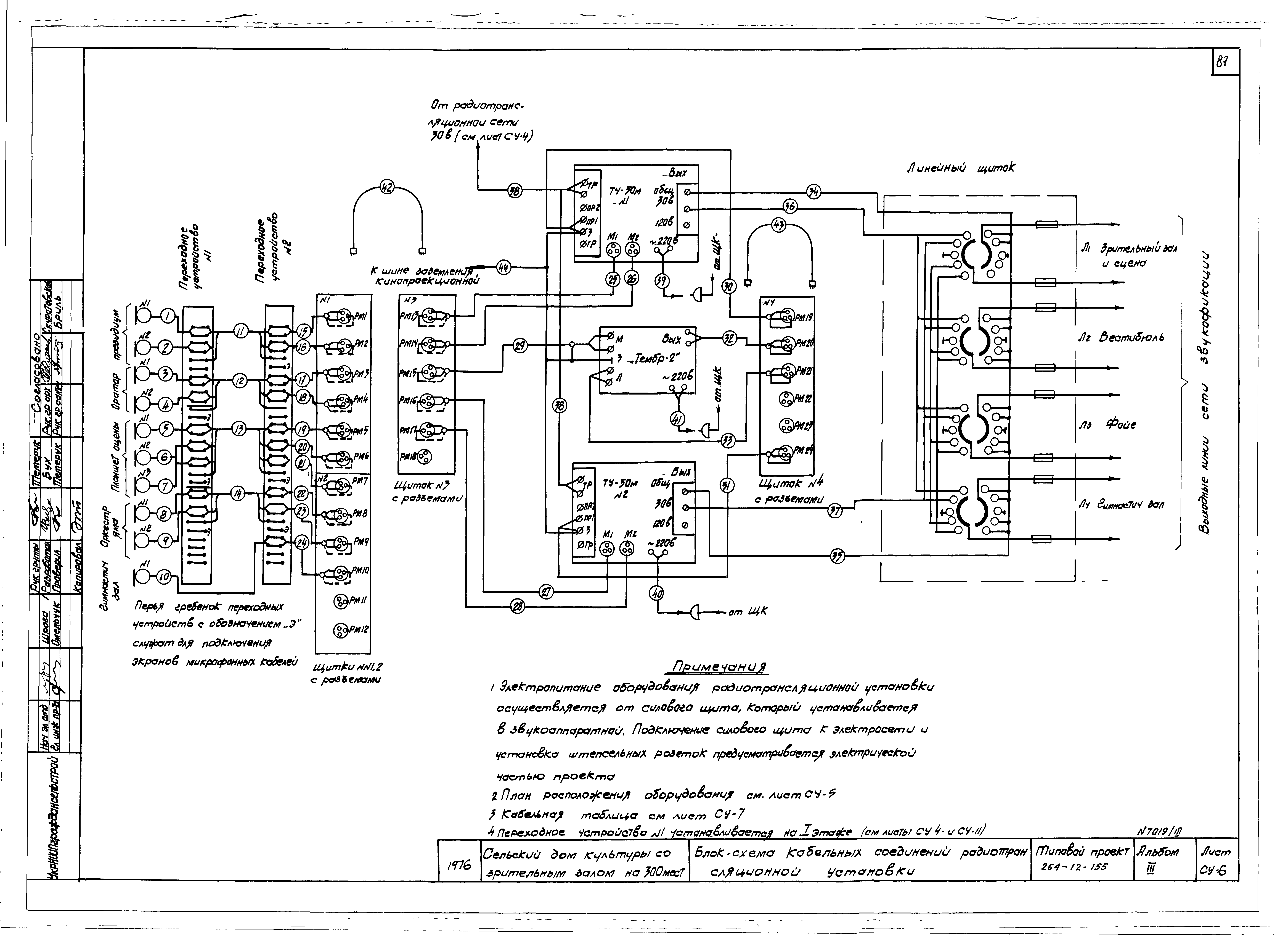 Типовой проект 264-12-155