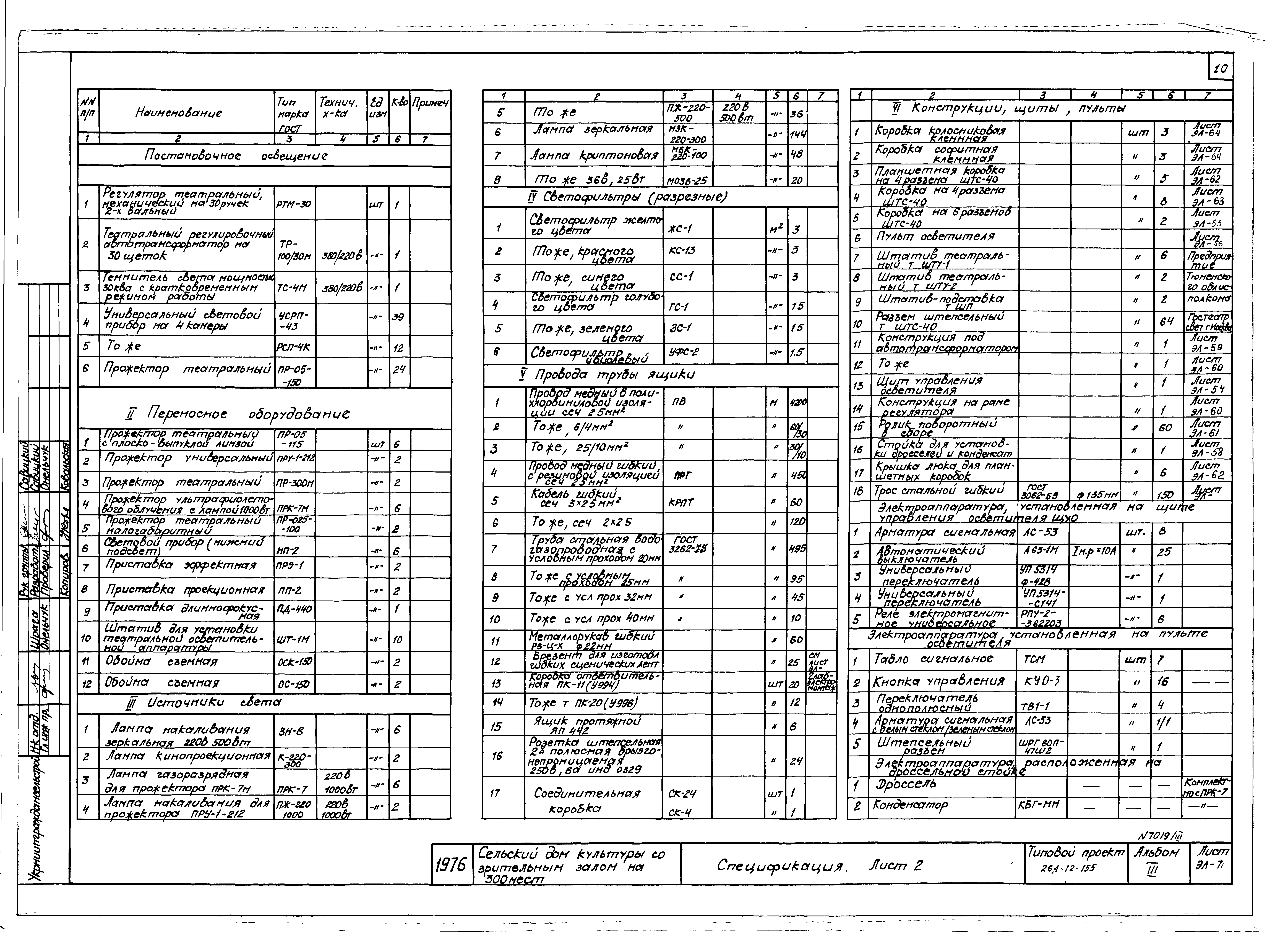 Типовой проект 264-12-155