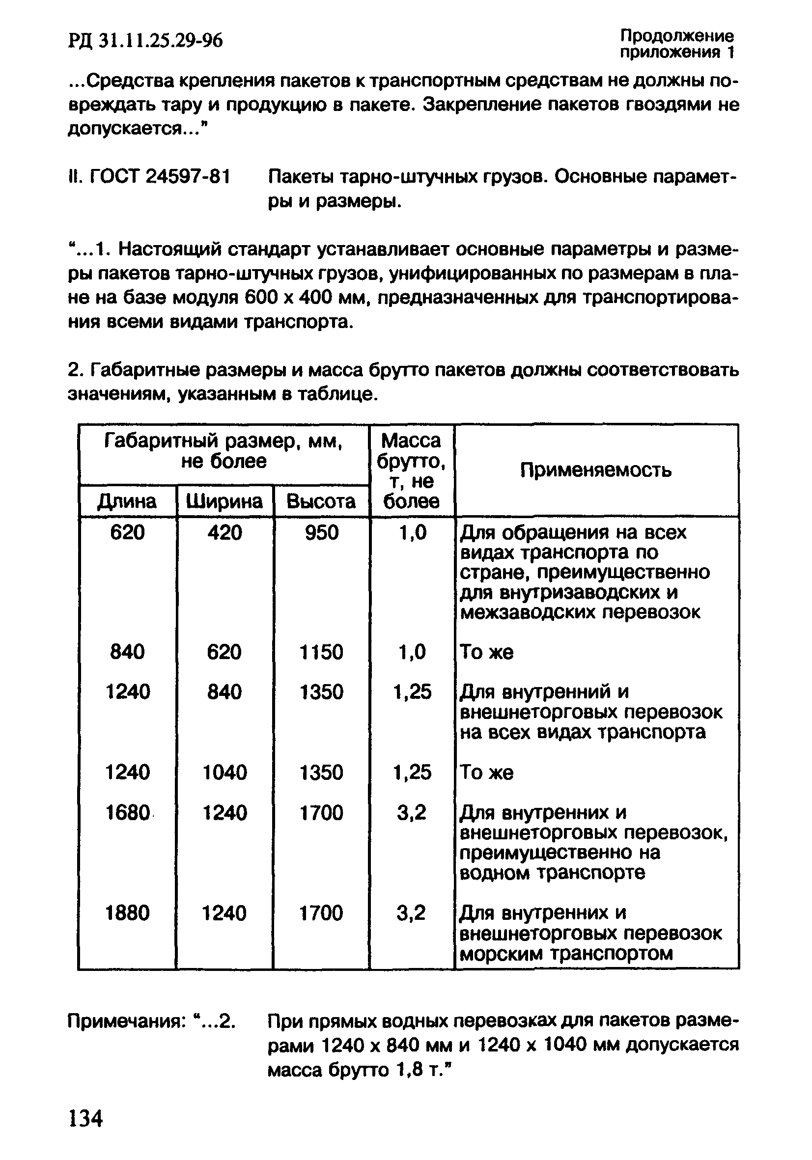 РД 31.11.25.29-96