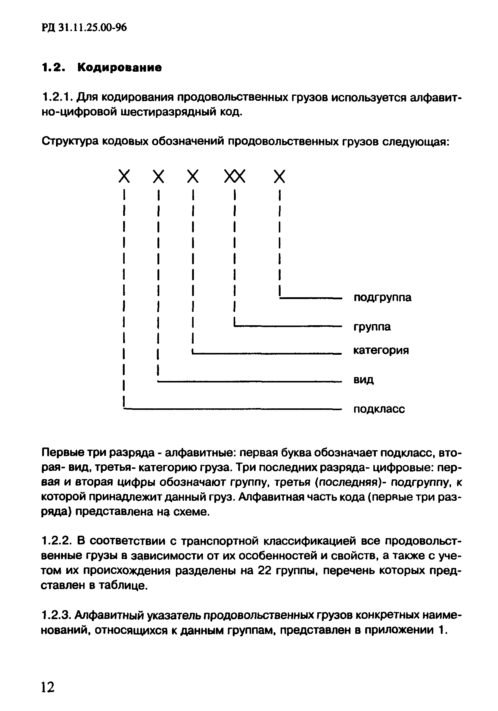 РД 31.11.25.00-96