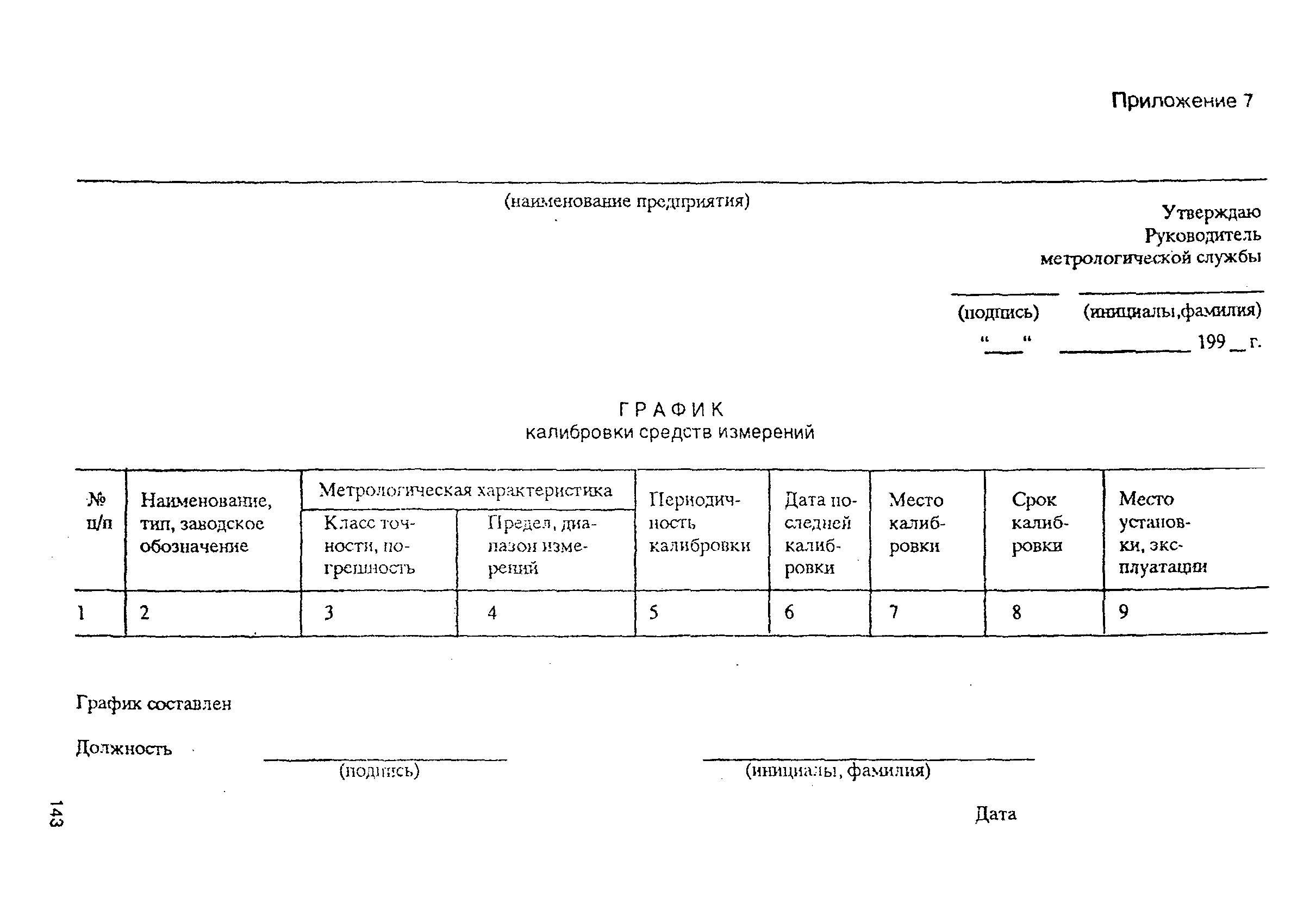 РД 31.2.02-96