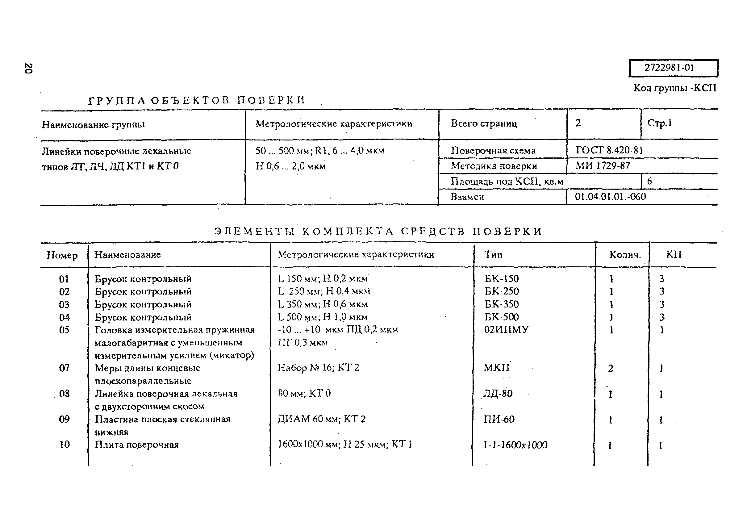 РД 31.2.02-96