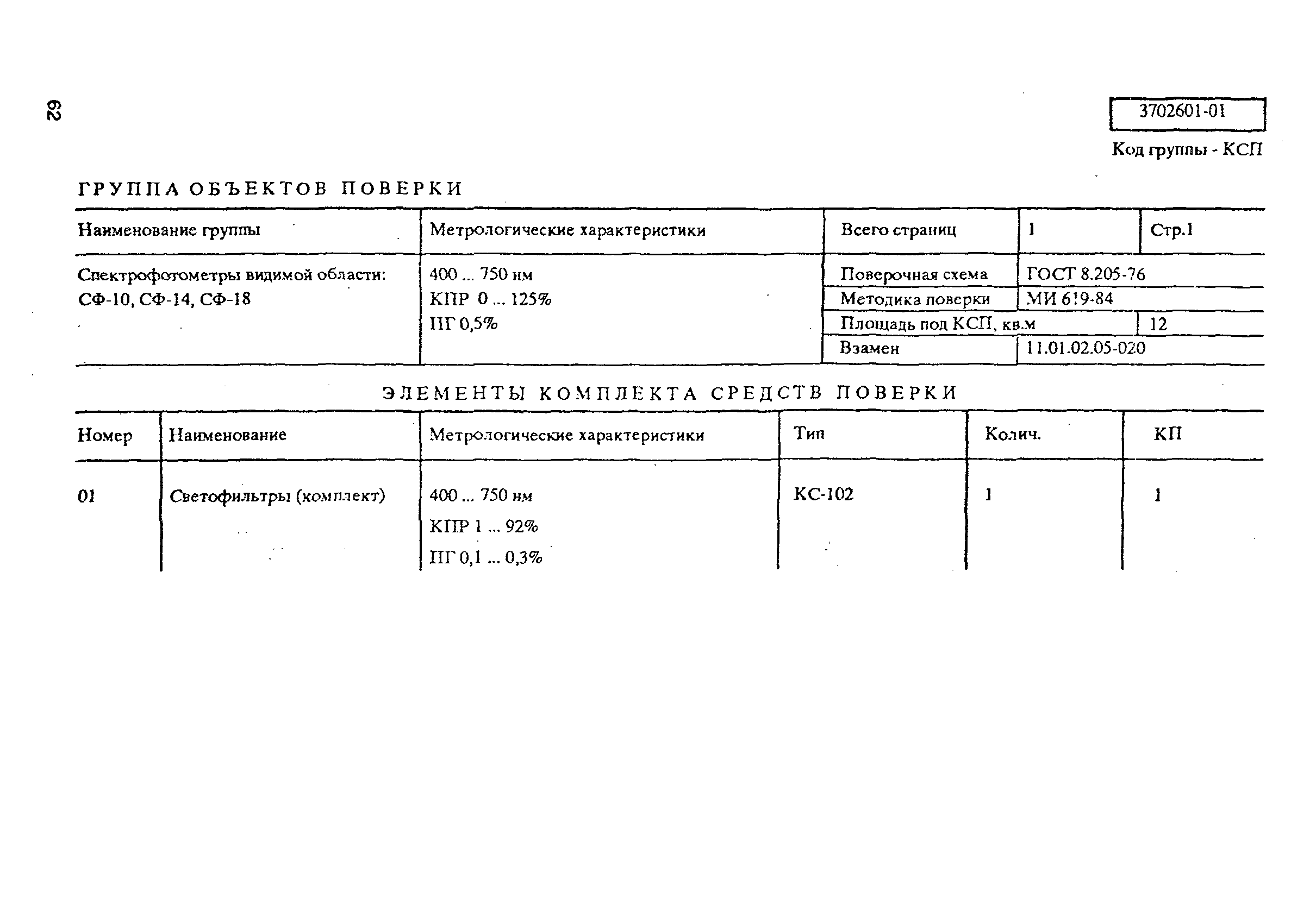 РД 31.2.02-96