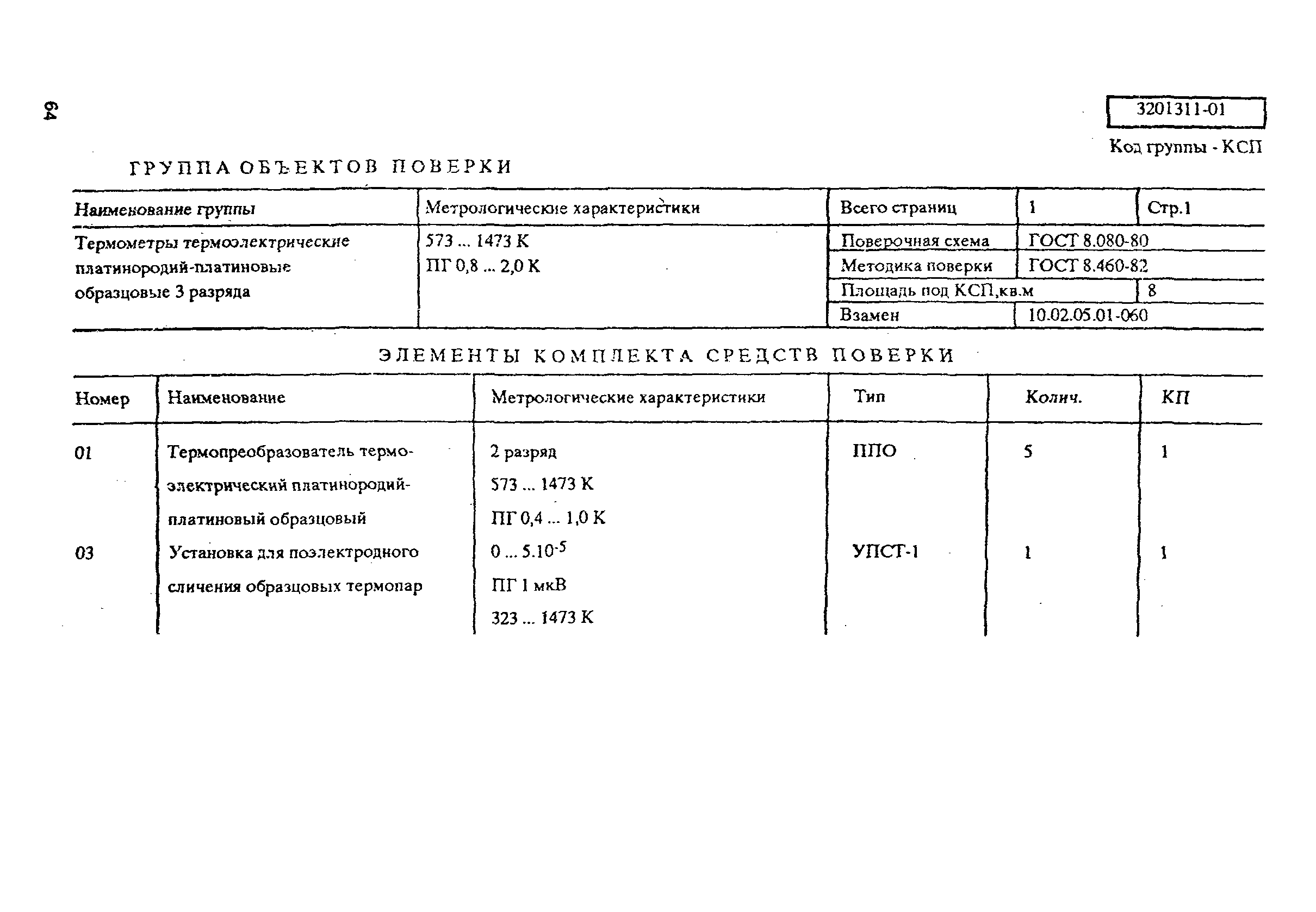 РД 31.2.02-96