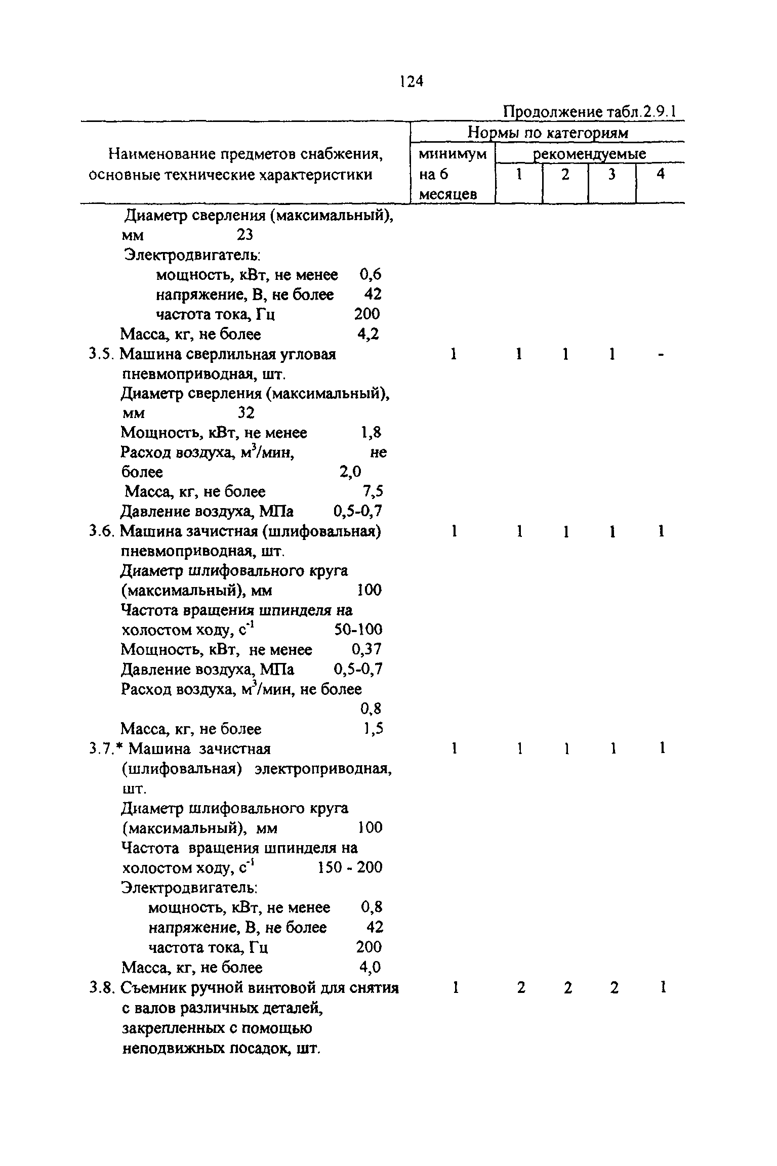 РД 31.00.14-97