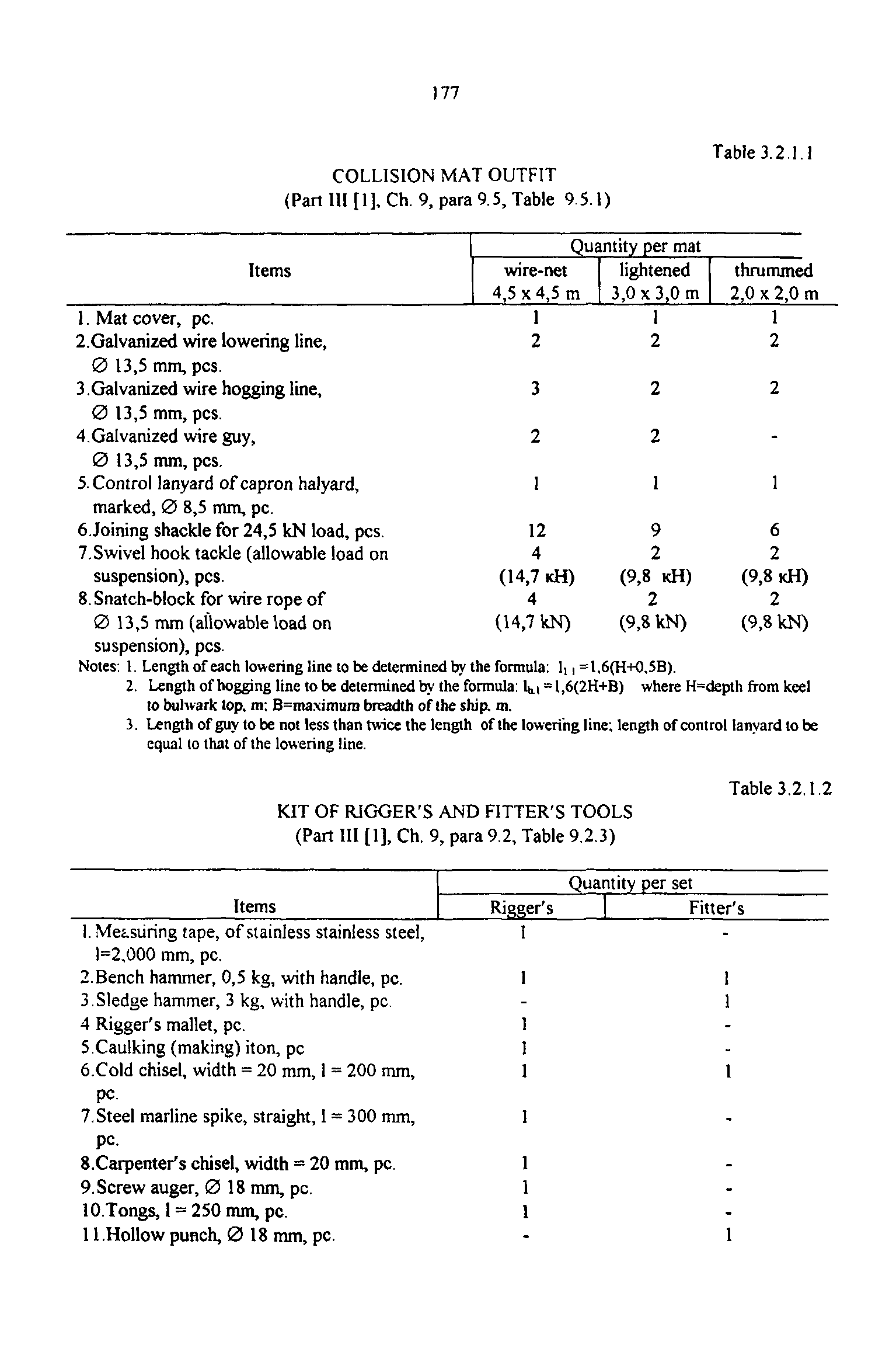 РД 31.00.14-97