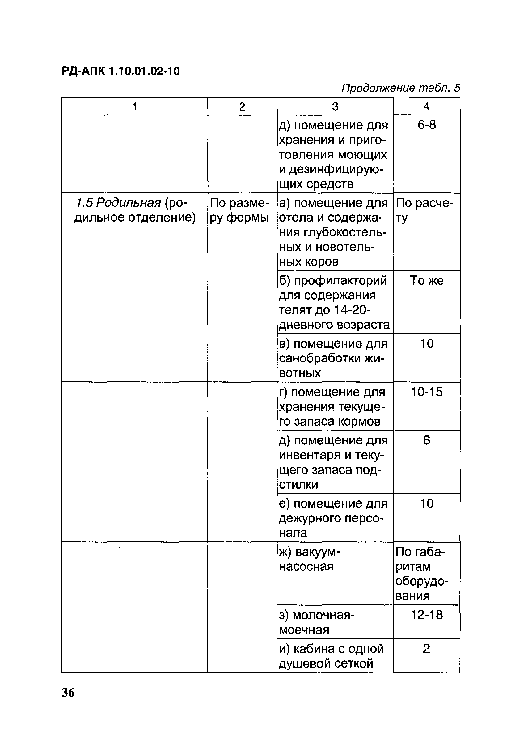 РД-АПК 1.10.01.02-10