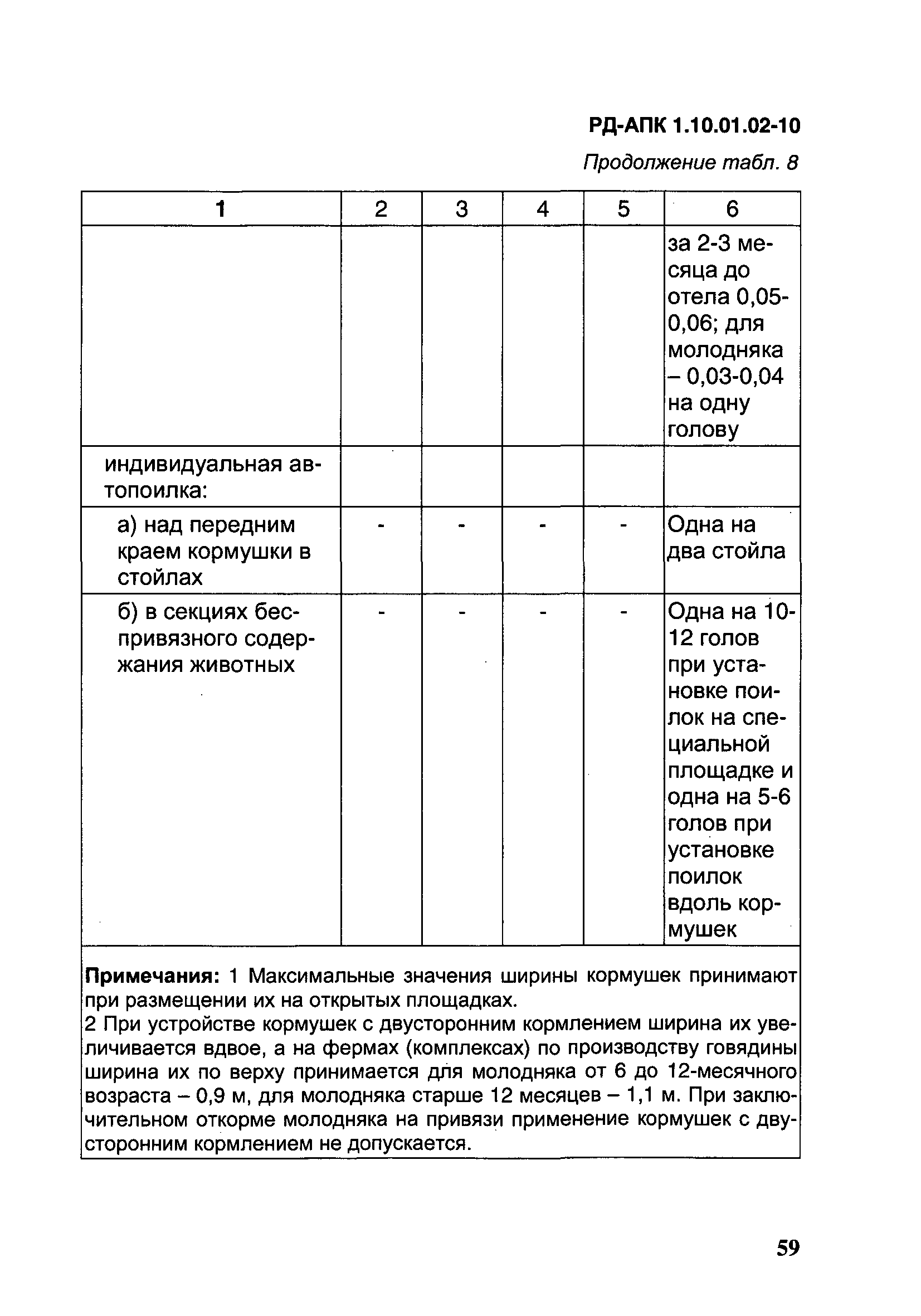 РД-АПК 1.10.01.02-10