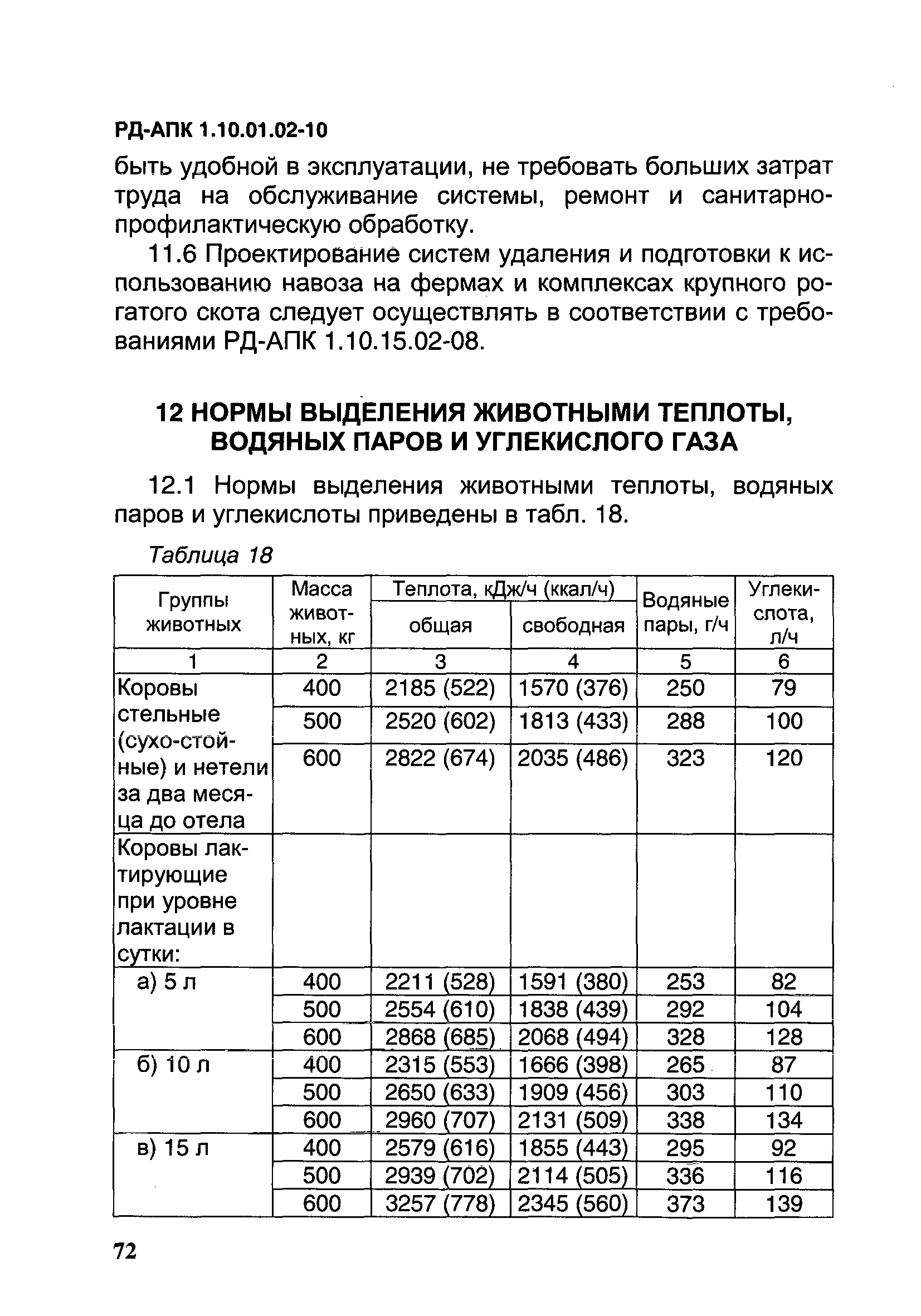 РД-АПК 1.10.01.02-10