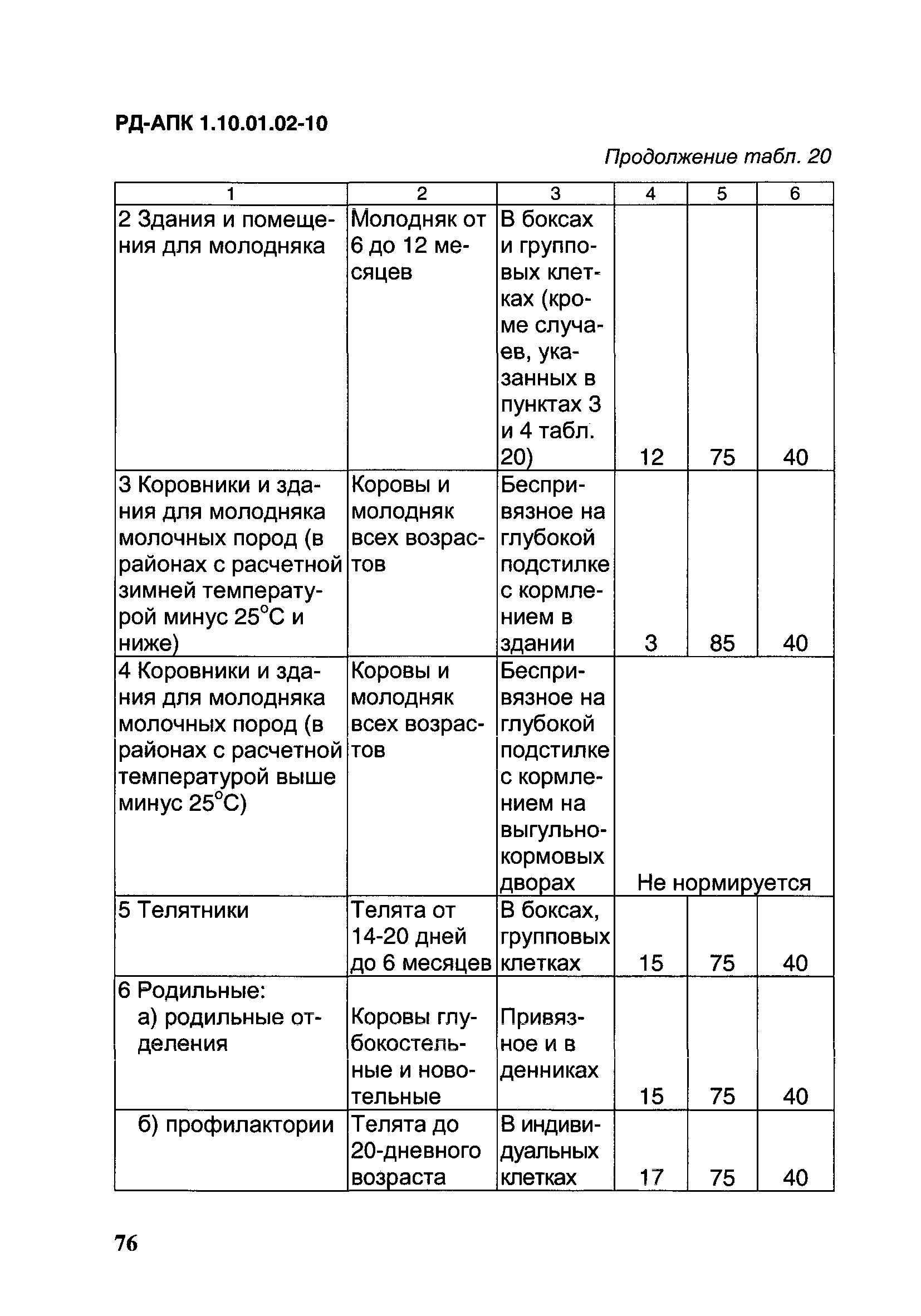 РД-АПК 1.10.01.02-10