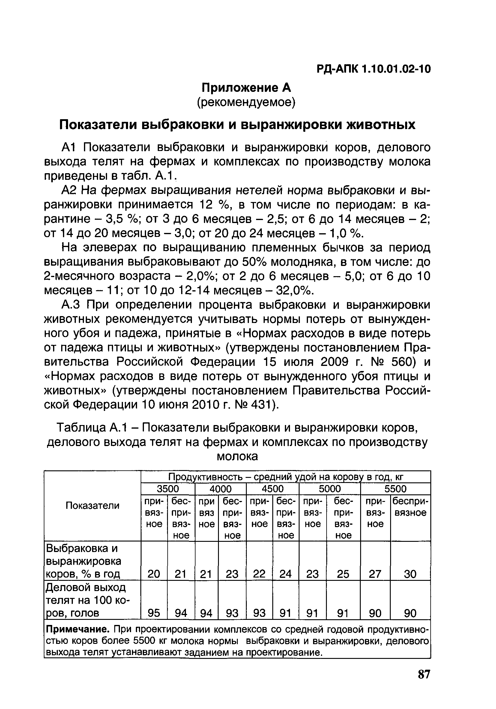 РД-АПК 1.10.01.02-10