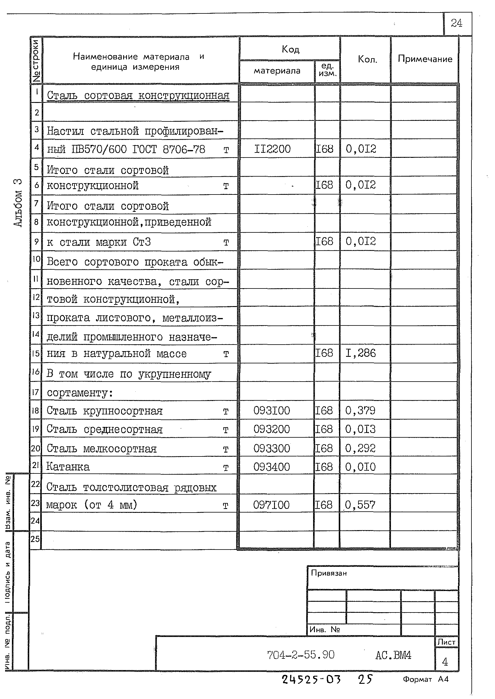 Типовой проект 704-2-55.90