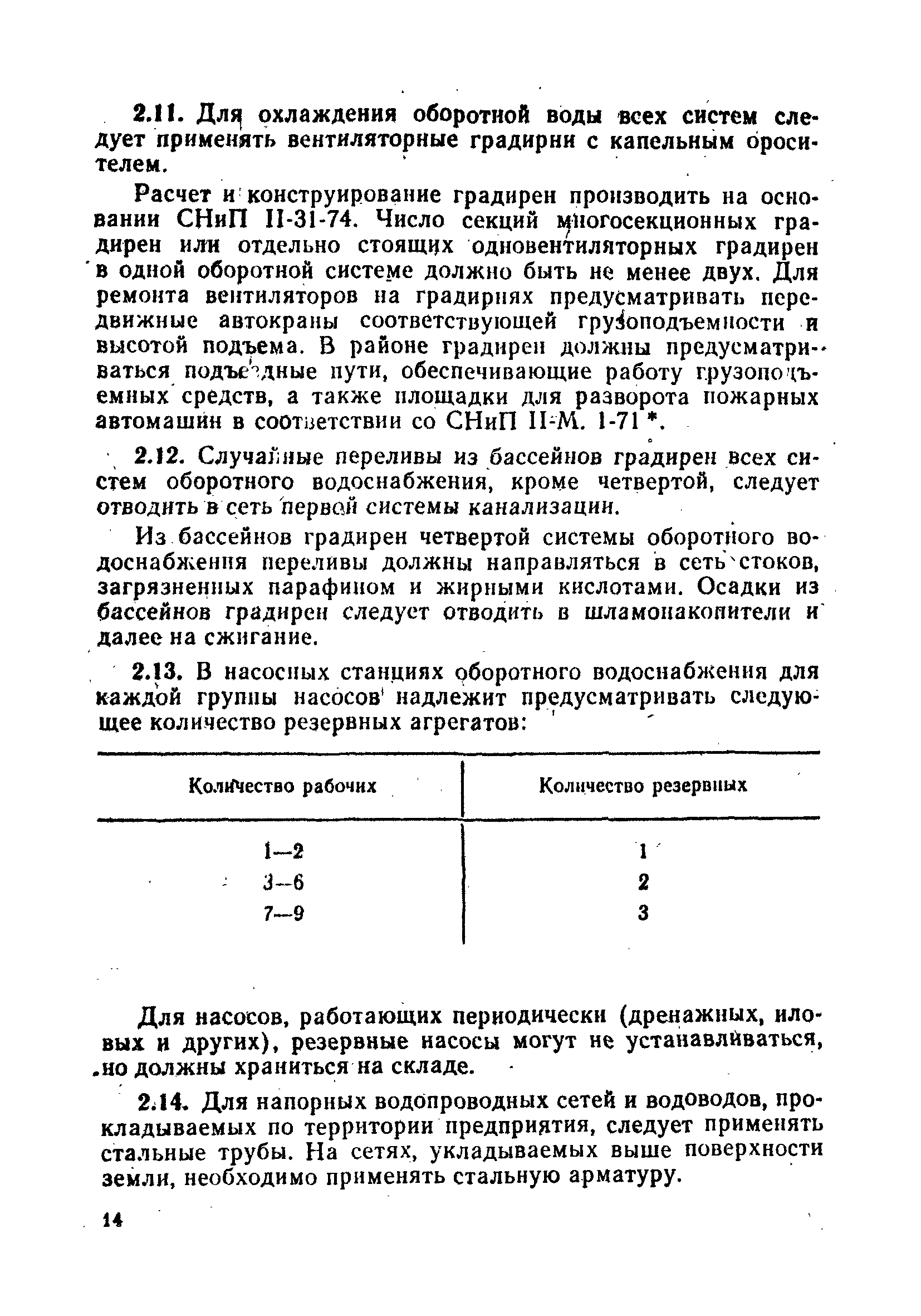 ВНТП 25-79