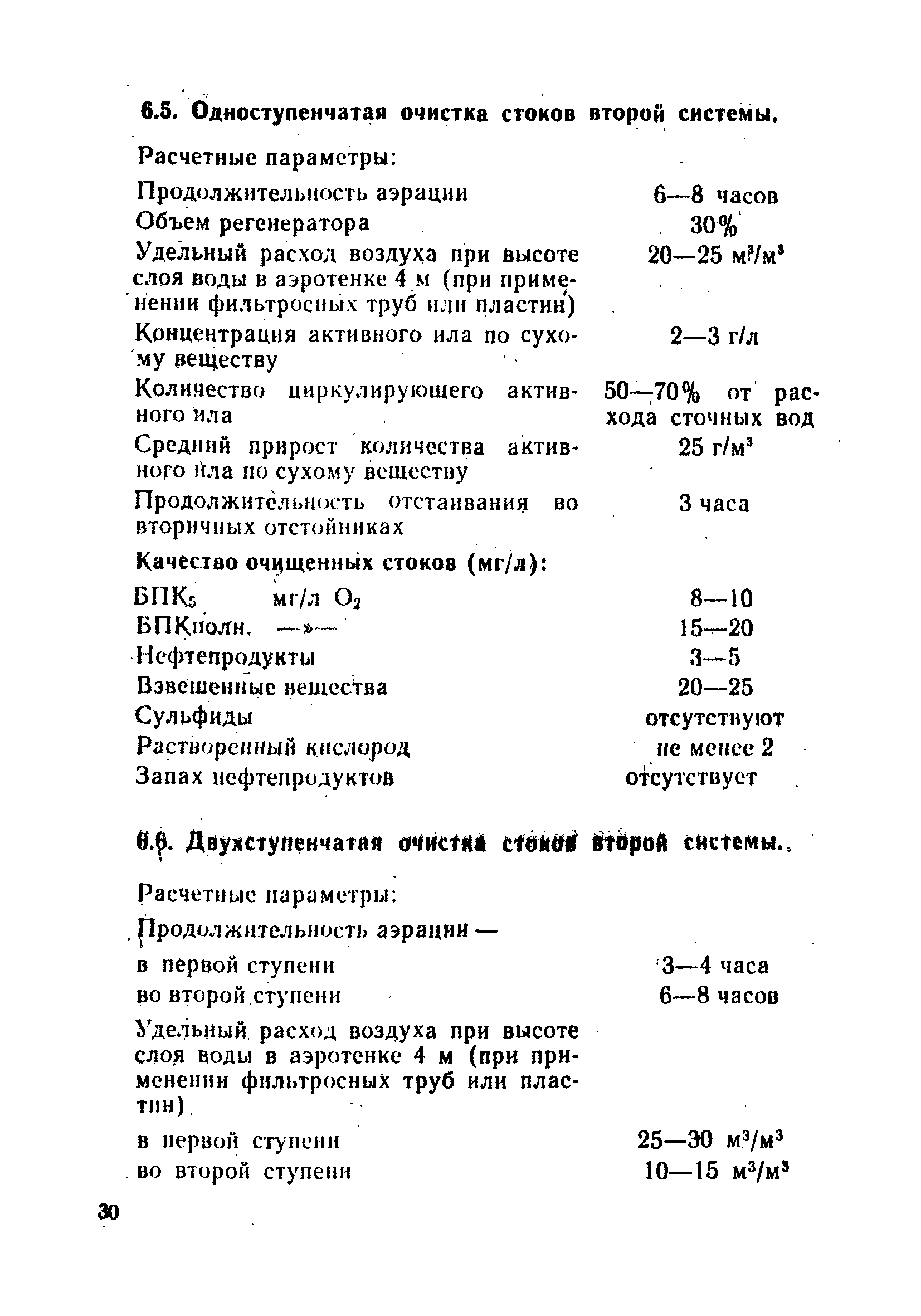 ВНТП 25-79