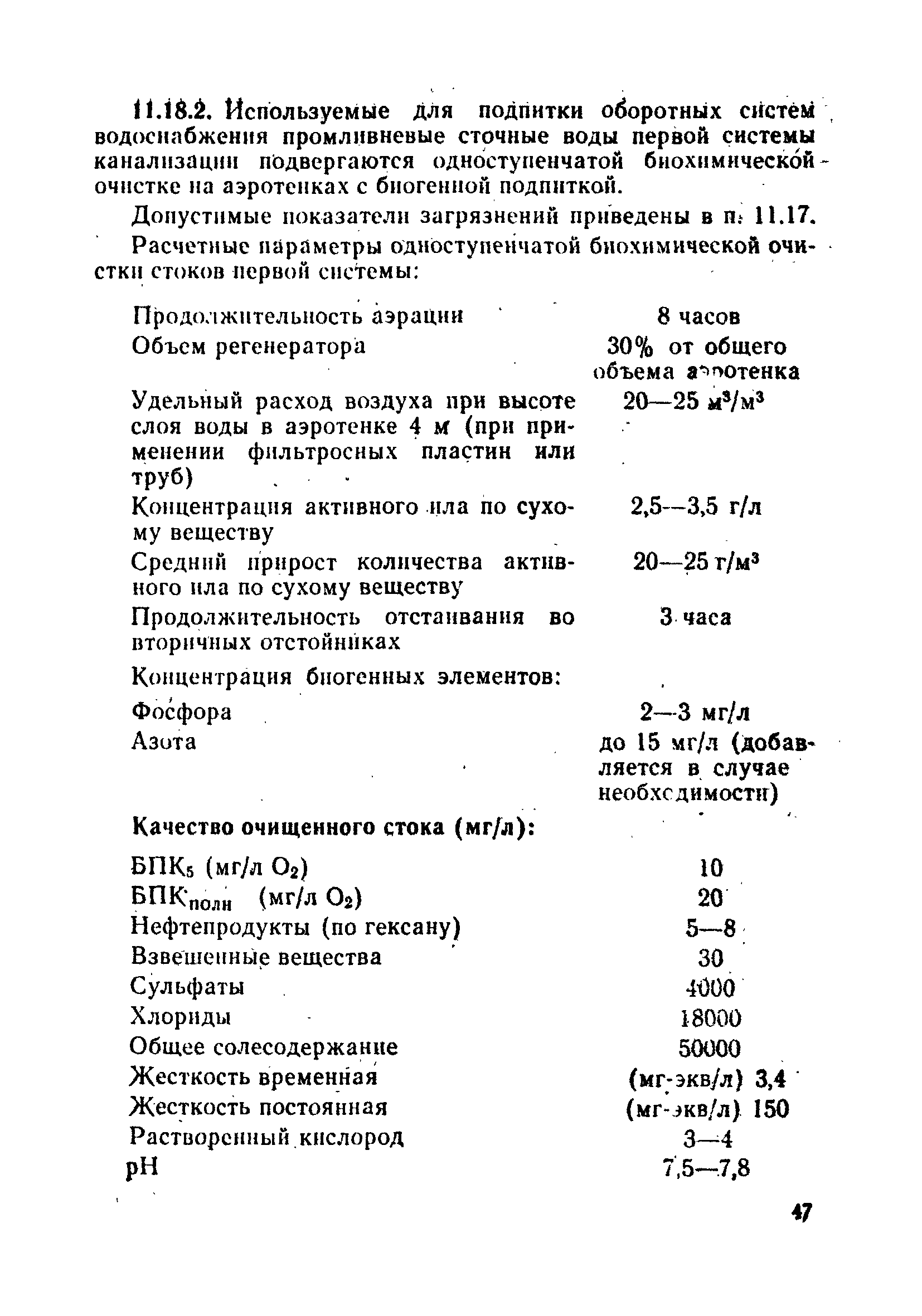 ВНТП 25-79