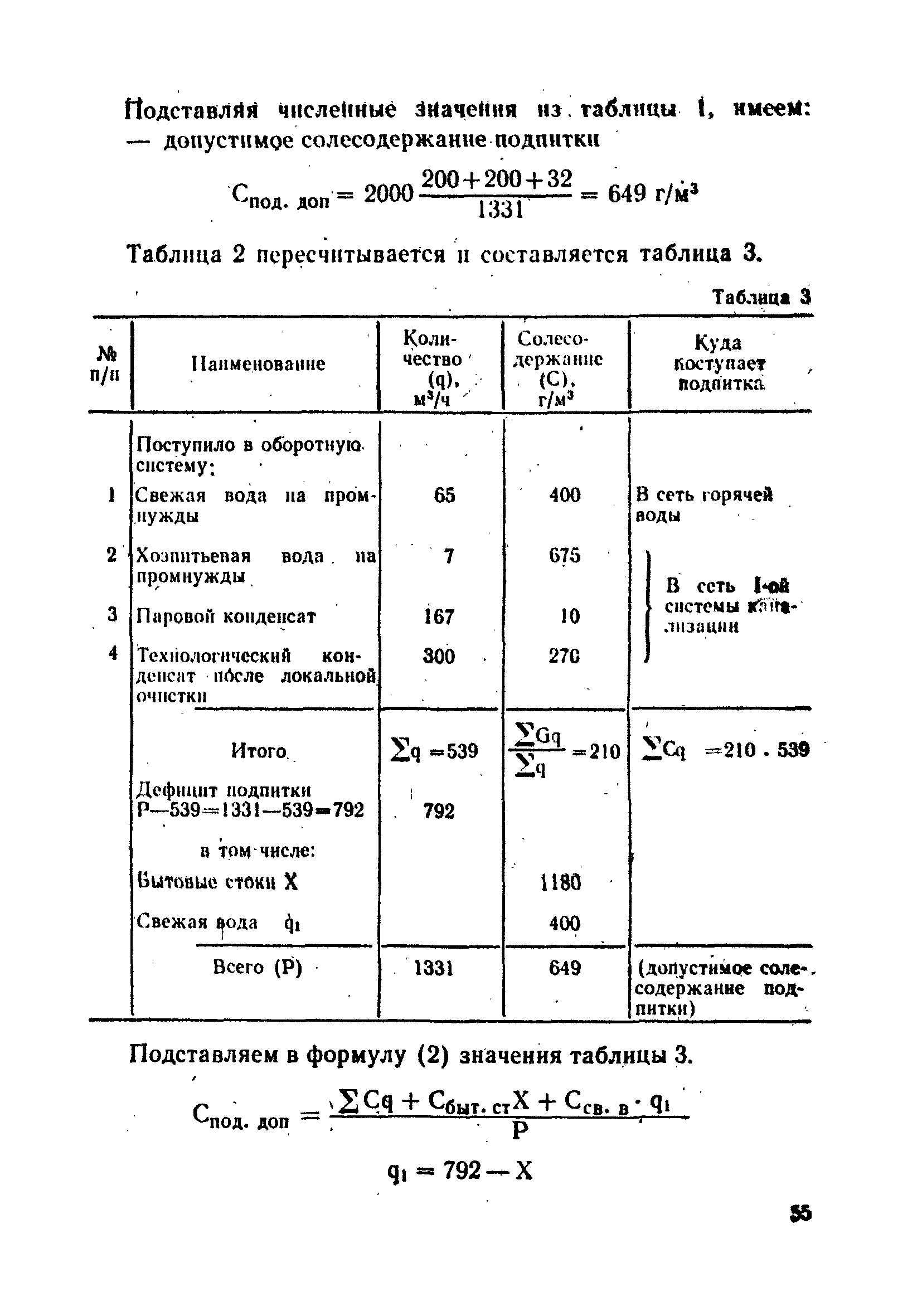 ВНТП 25-79