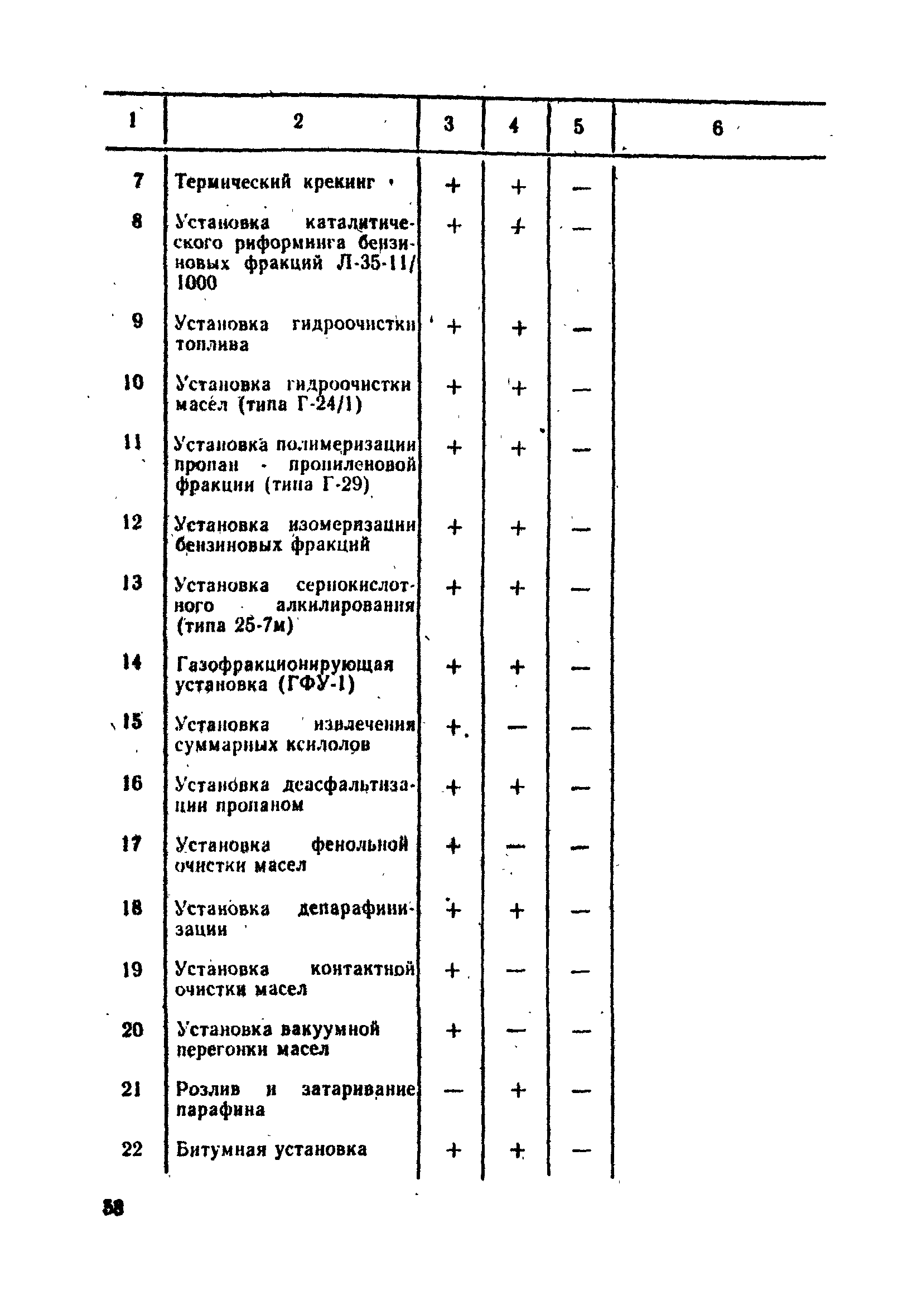 ВНТП 25-79