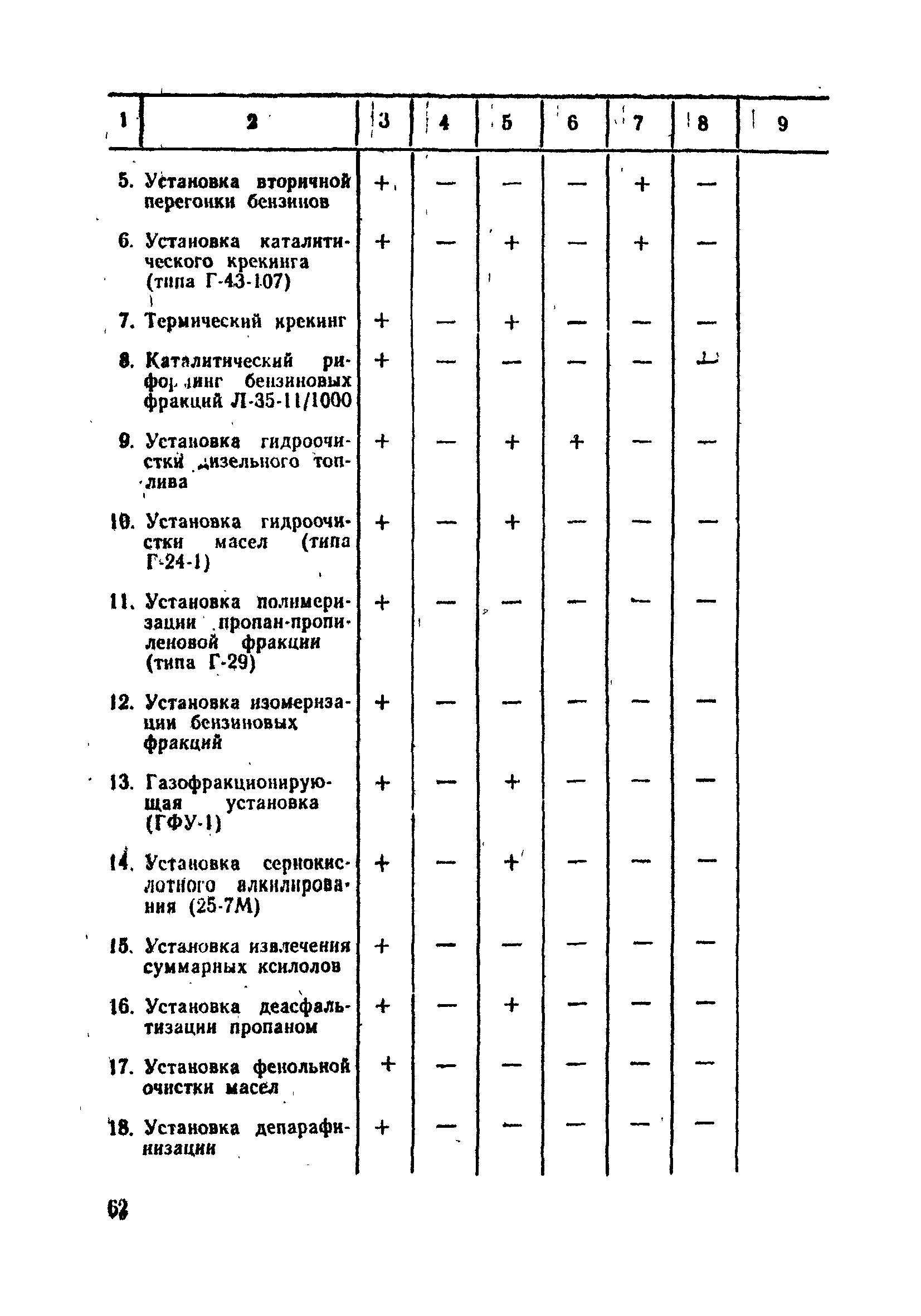 ВНТП 25-79