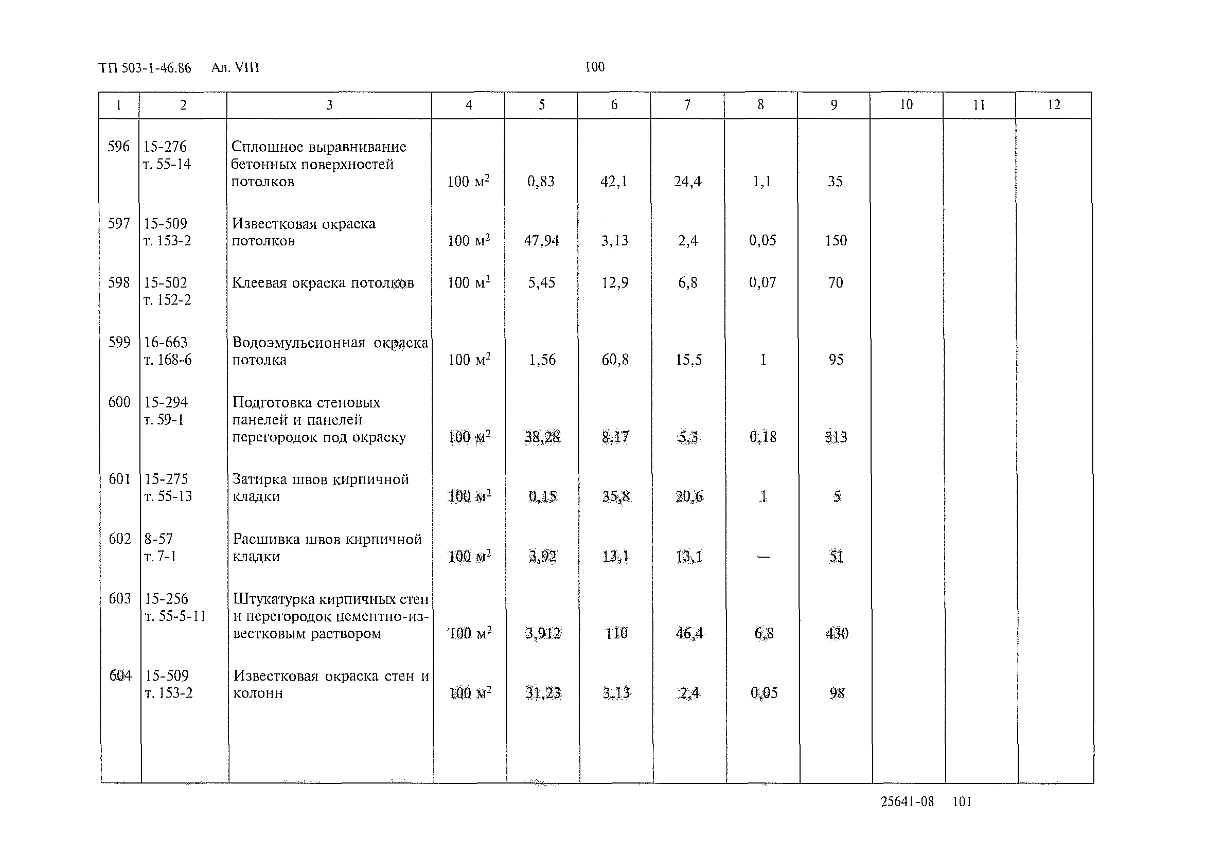 Типовой проект 503-1-46.86
