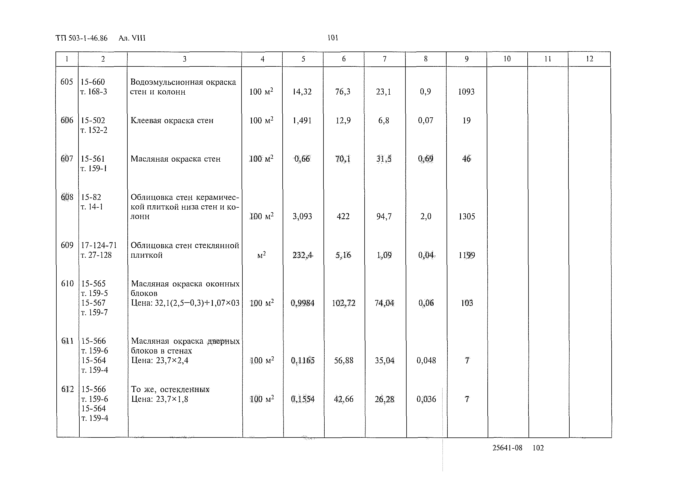 Типовой проект 503-1-46.86