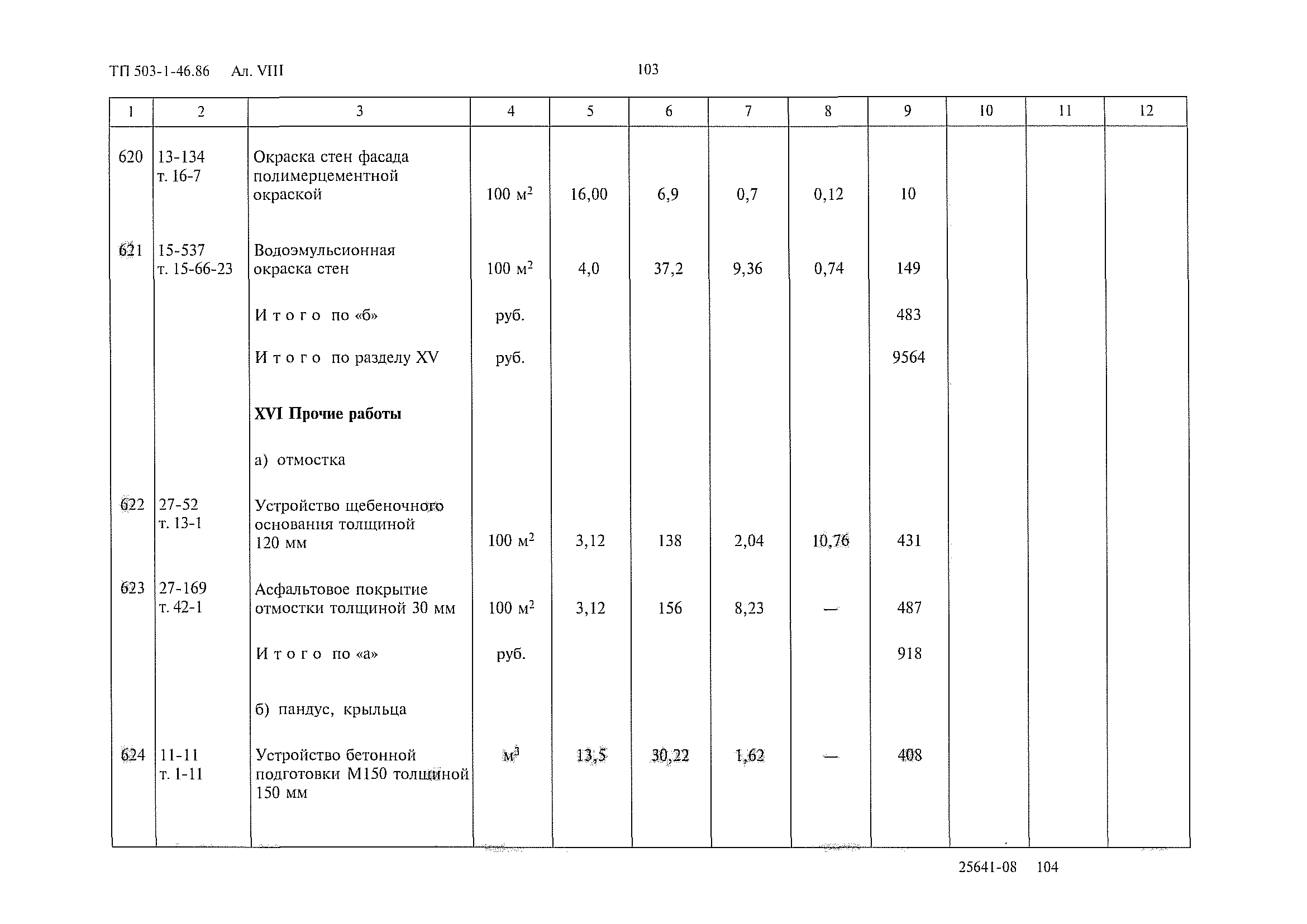 Типовой проект 503-1-46.86