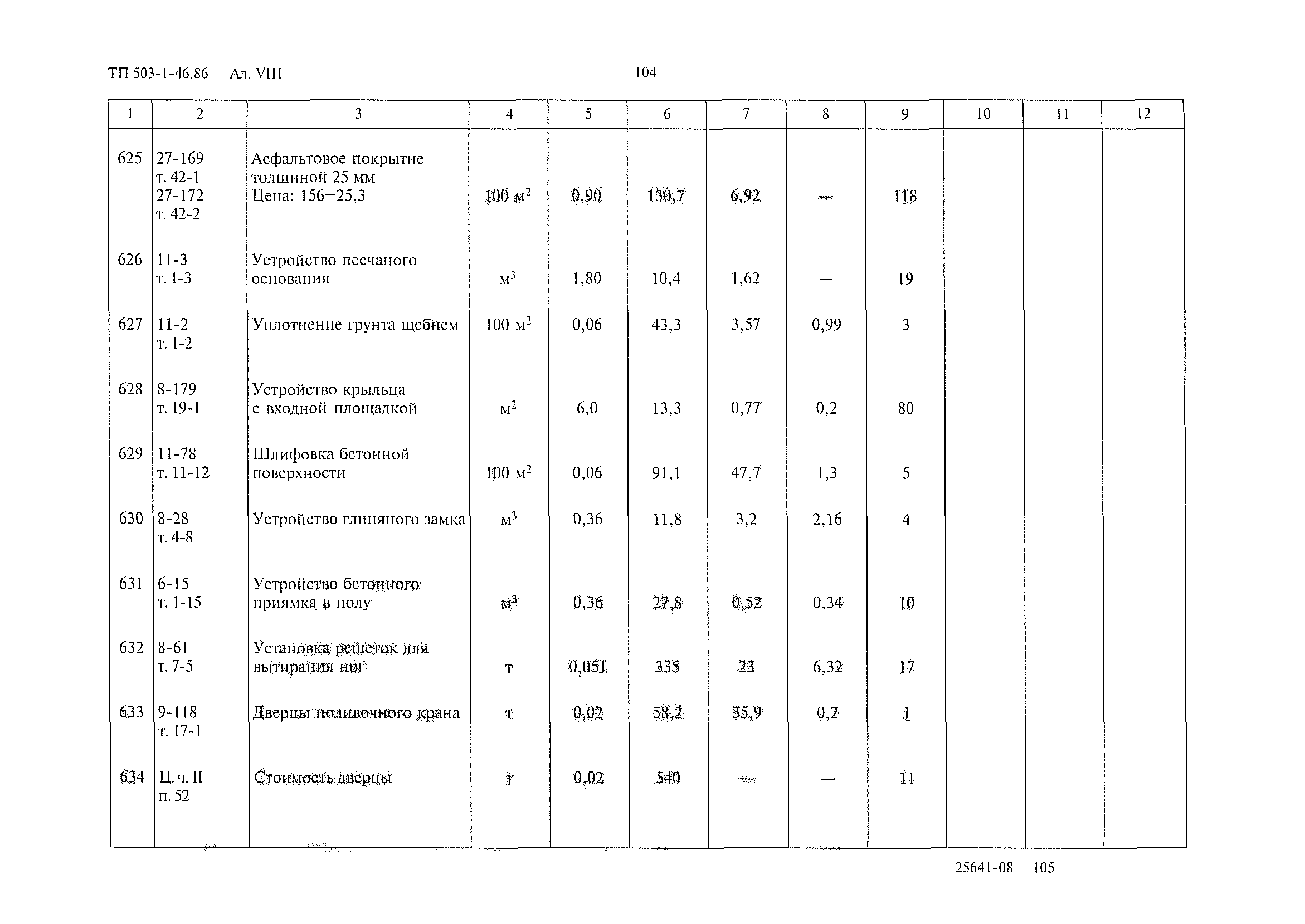 Типовой проект 503-1-46.86
