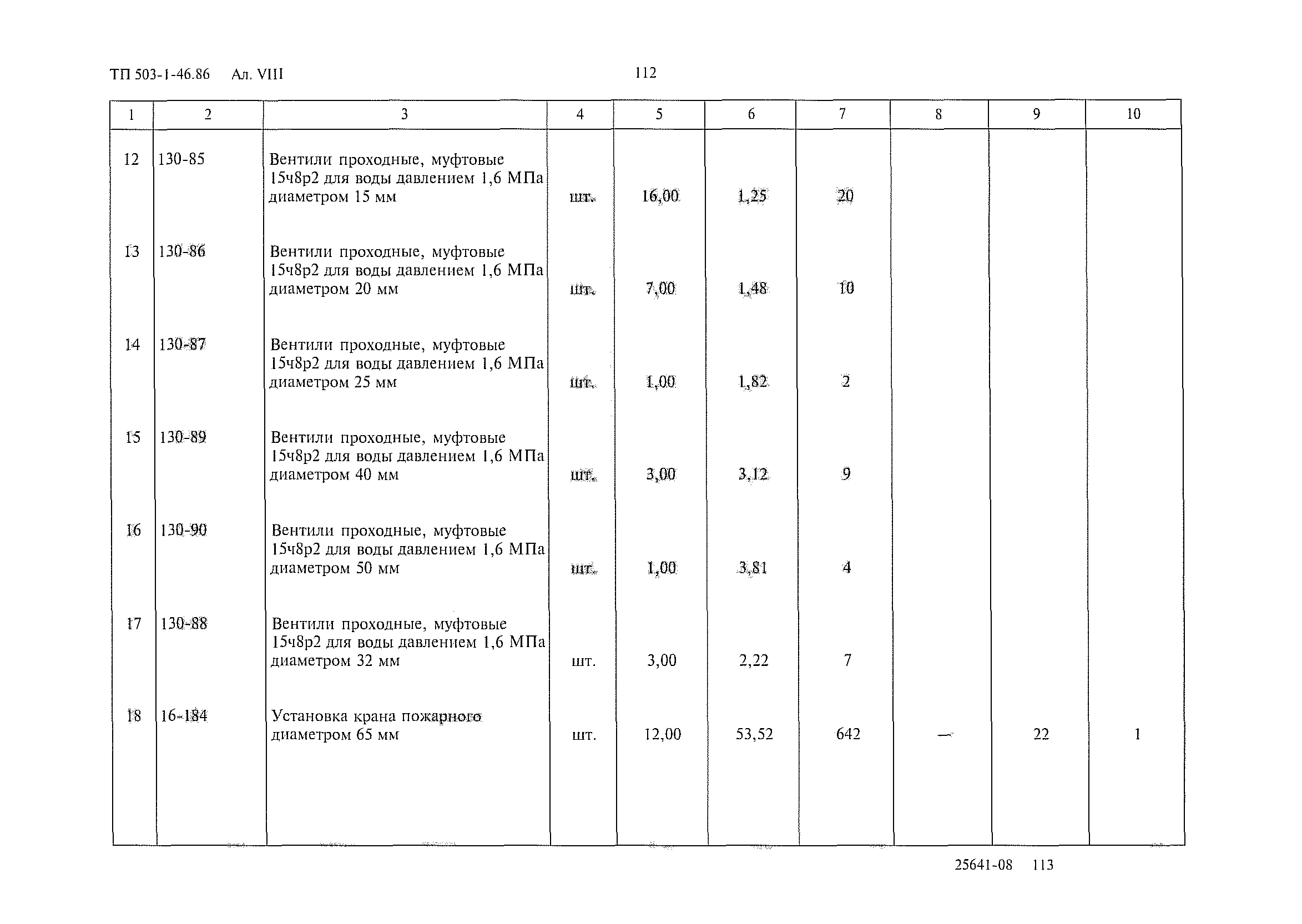 Типовой проект 503-1-46.86