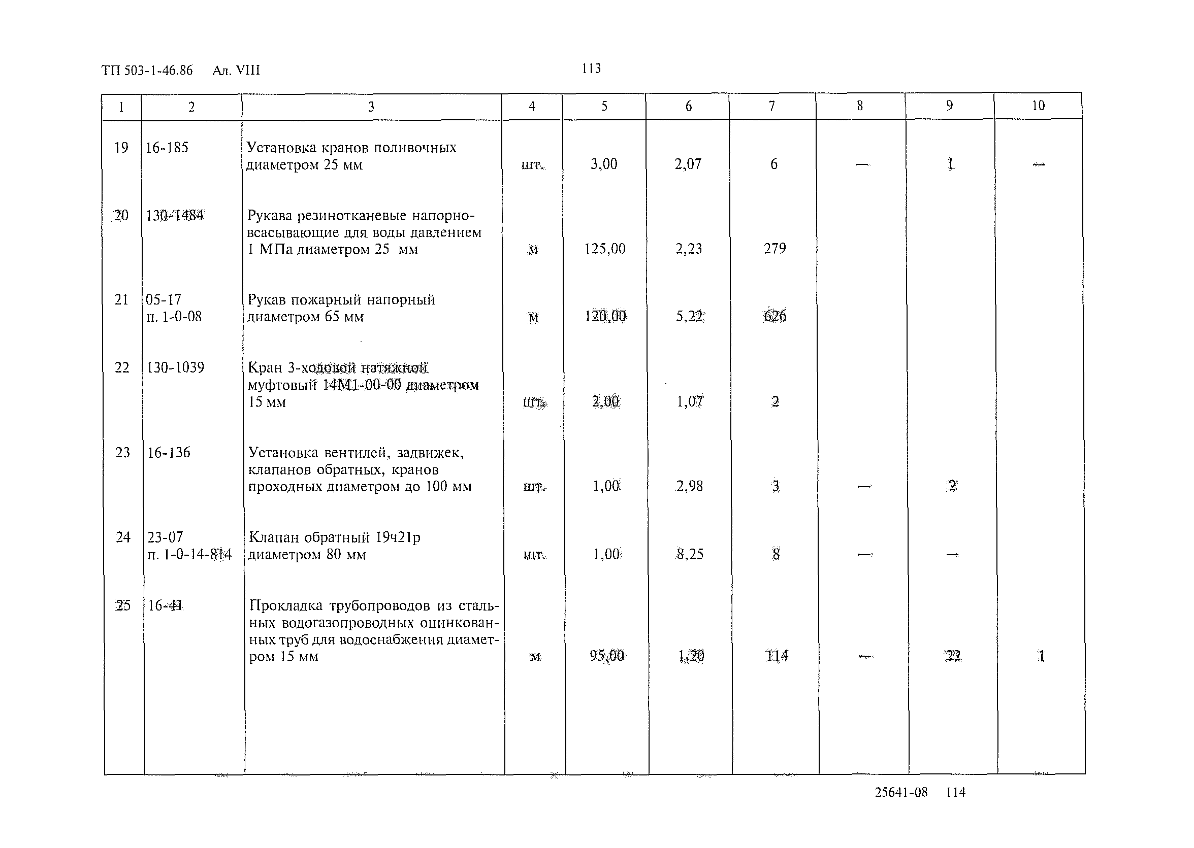 Типовой проект 503-1-46.86