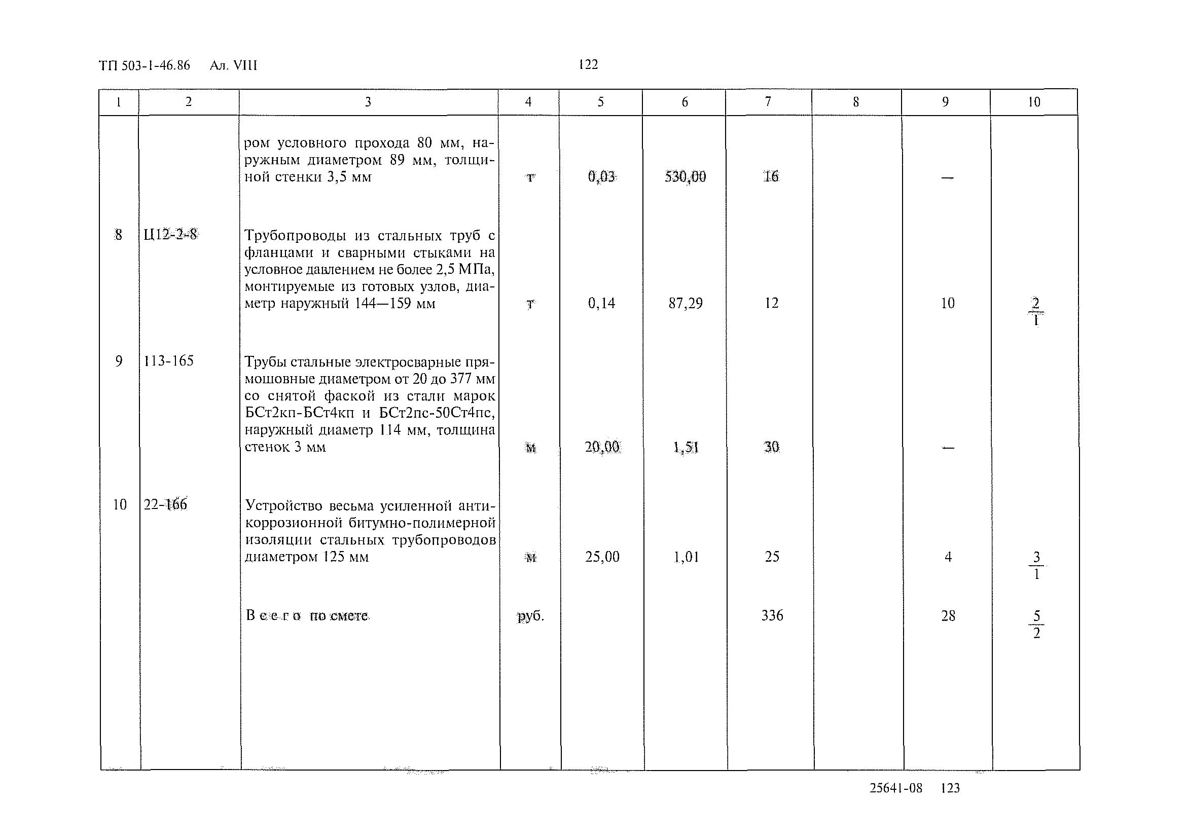 Типовой проект 503-1-46.86
