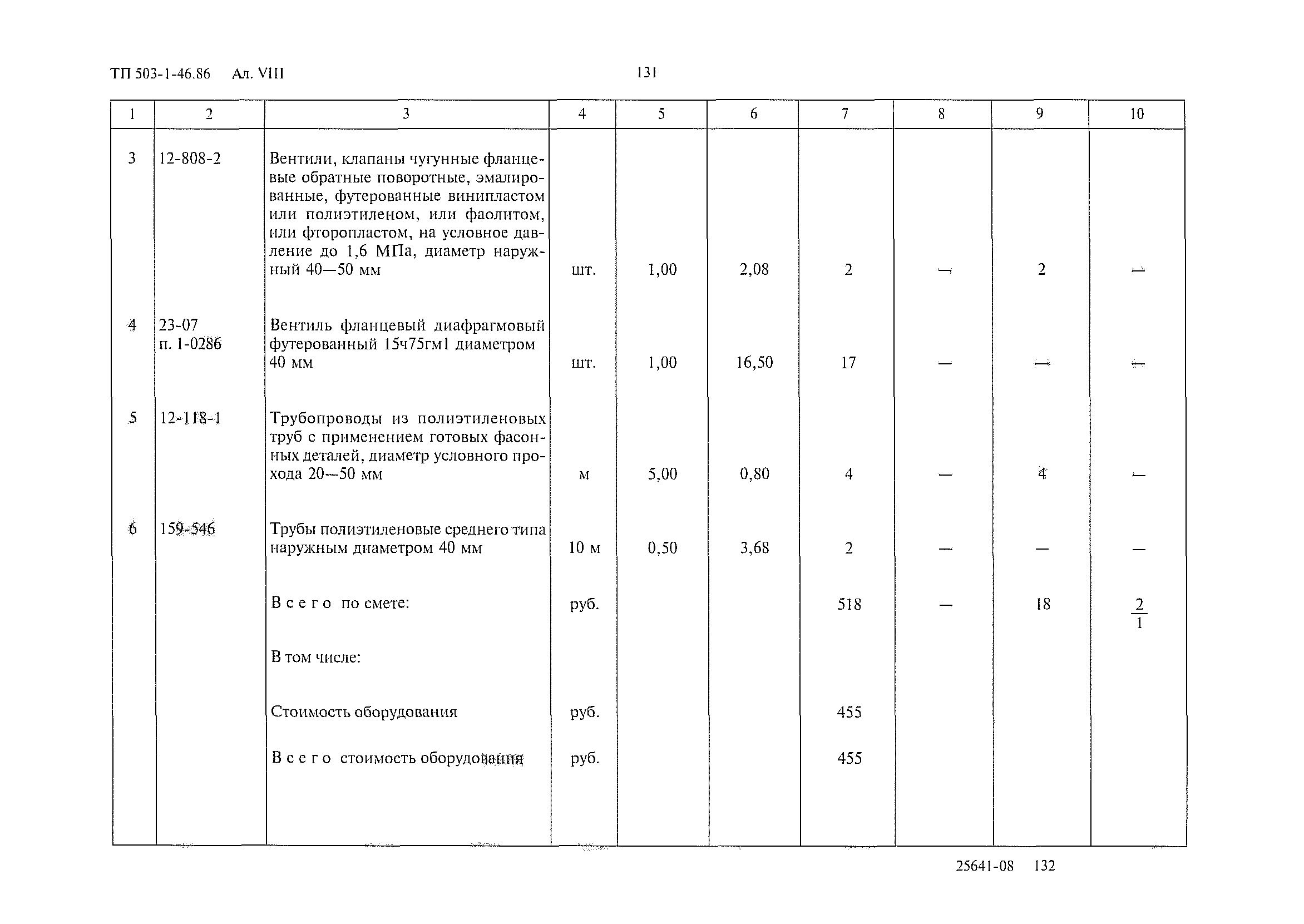 Типовой проект 503-1-46.86