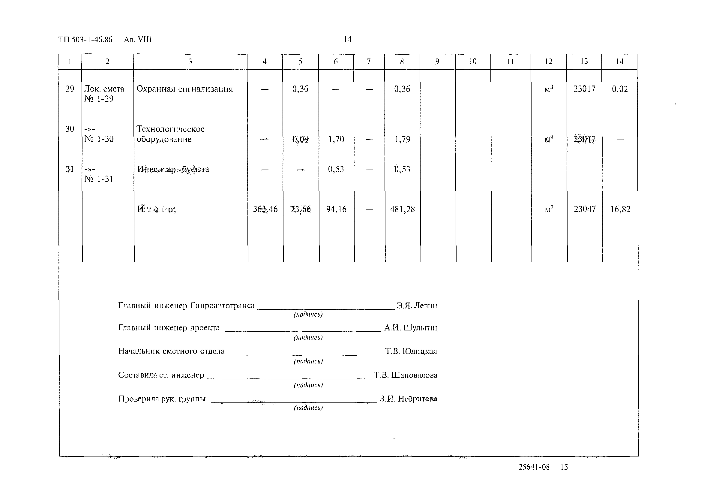 Типовой проект 503-1-46.86
