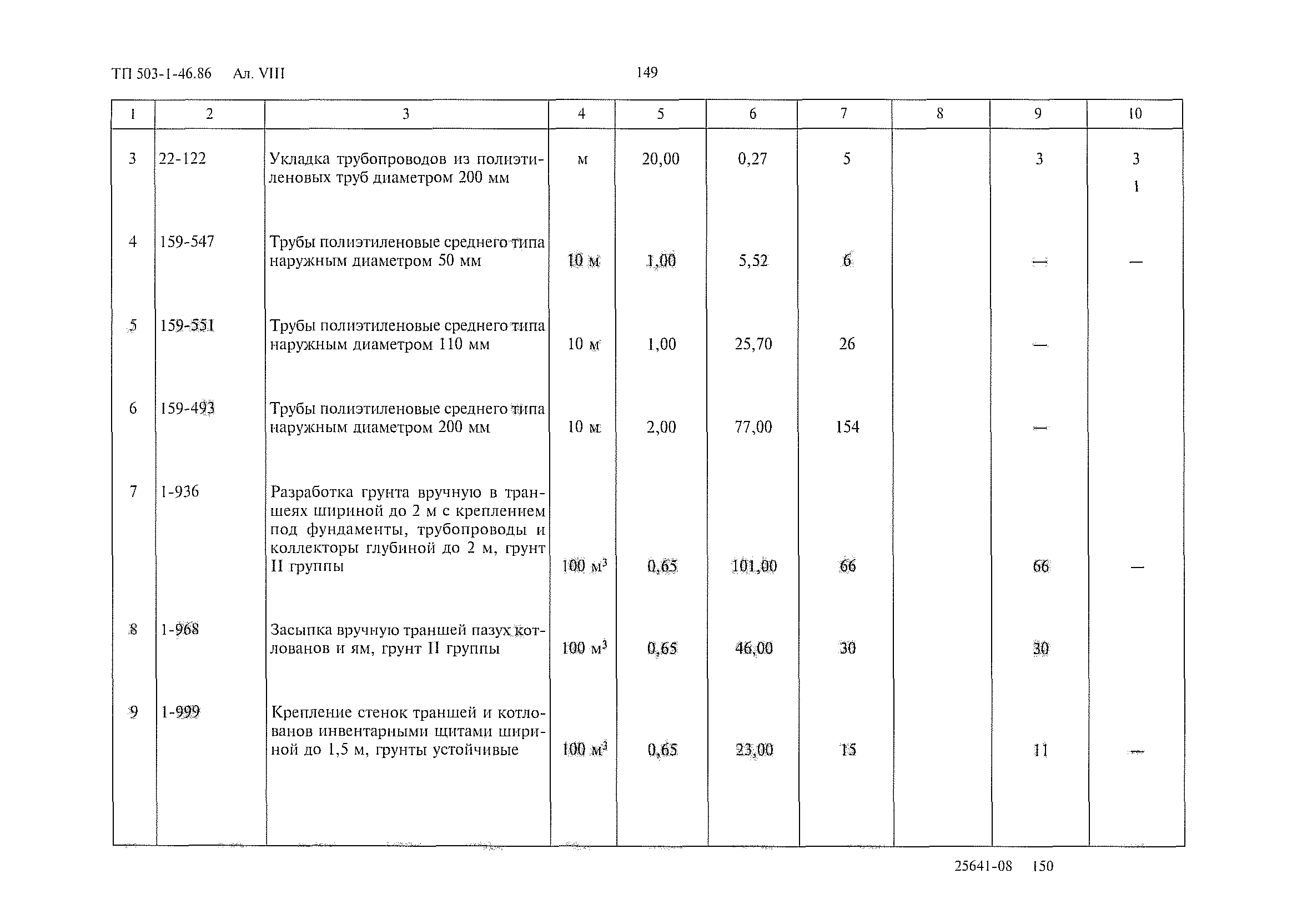Типовой проект 503-1-46.86