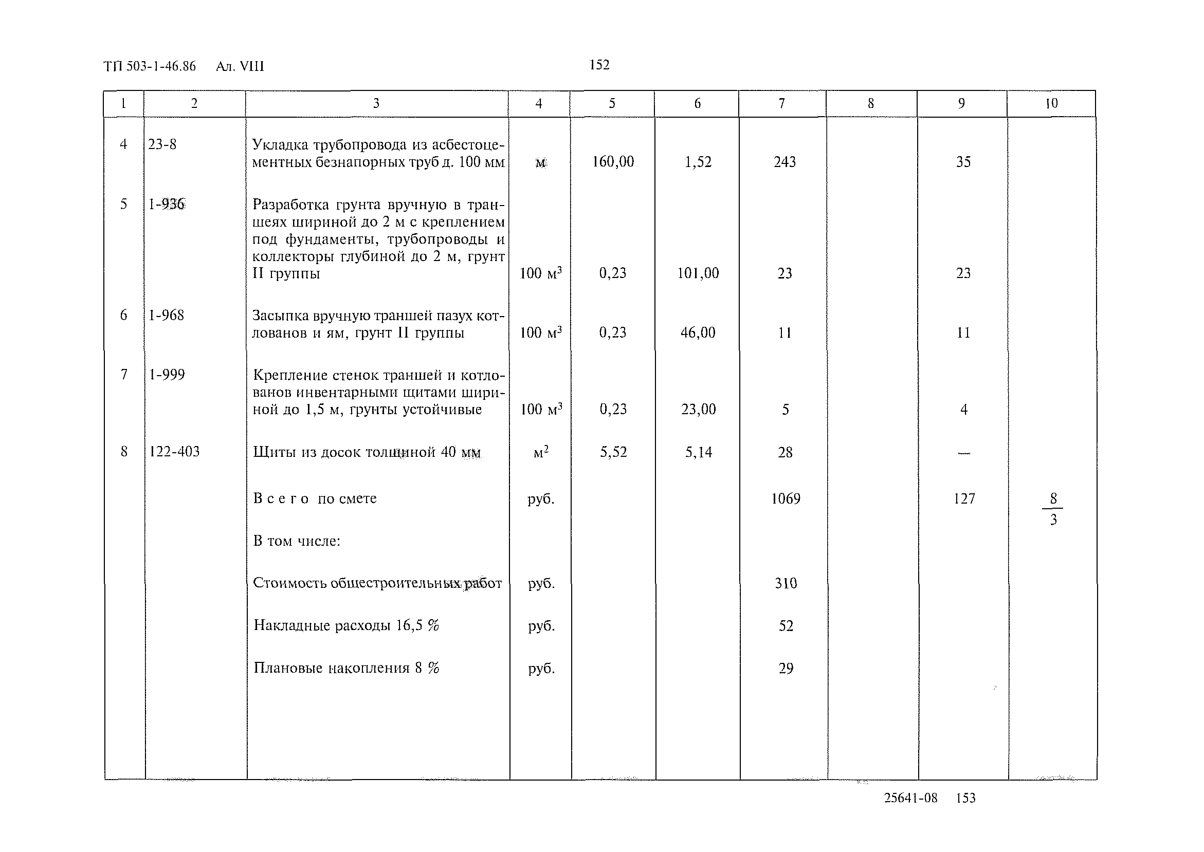 Типовой проект 503-1-46.86