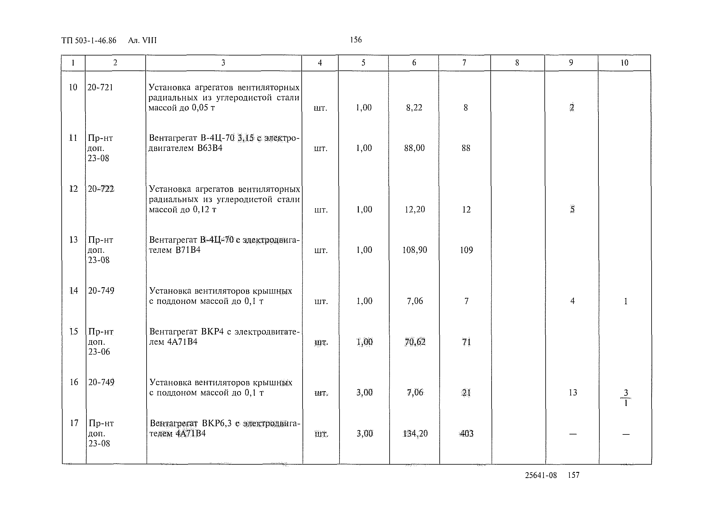 Типовой проект 503-1-46.86