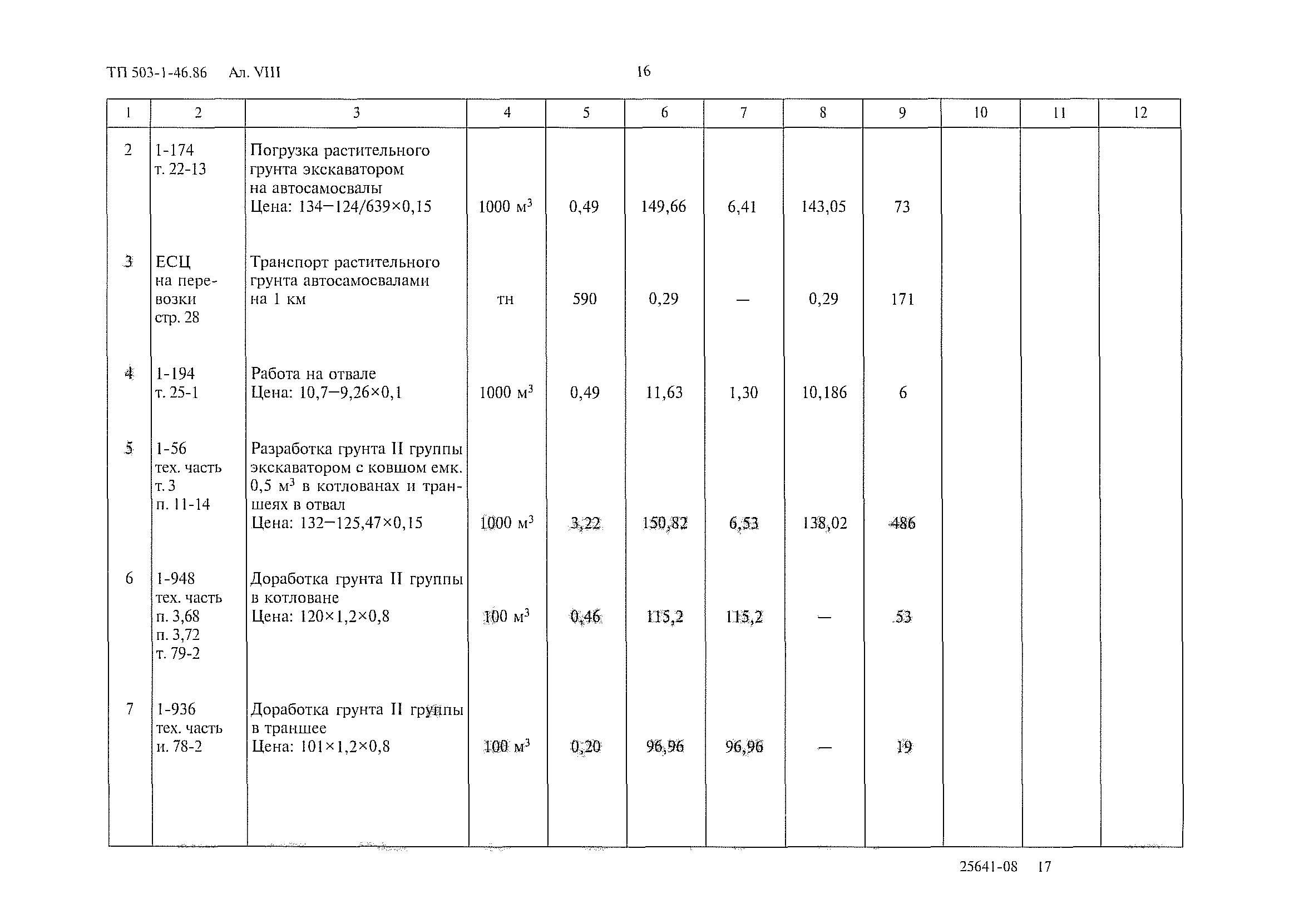 Типовой проект 503-1-46.86