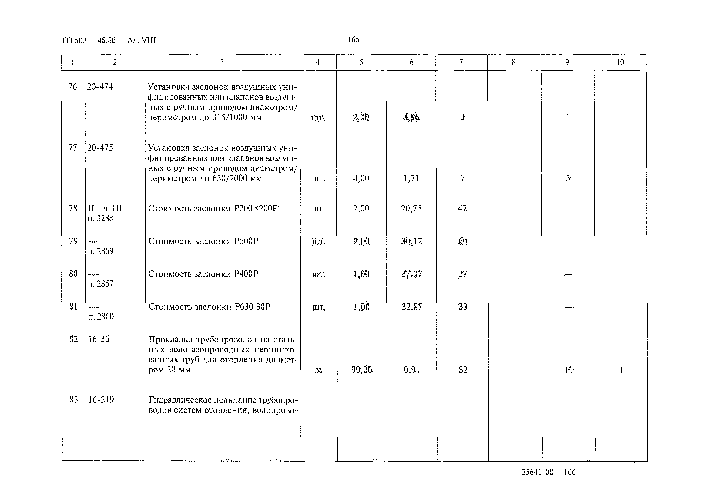Типовой проект 503-1-46.86