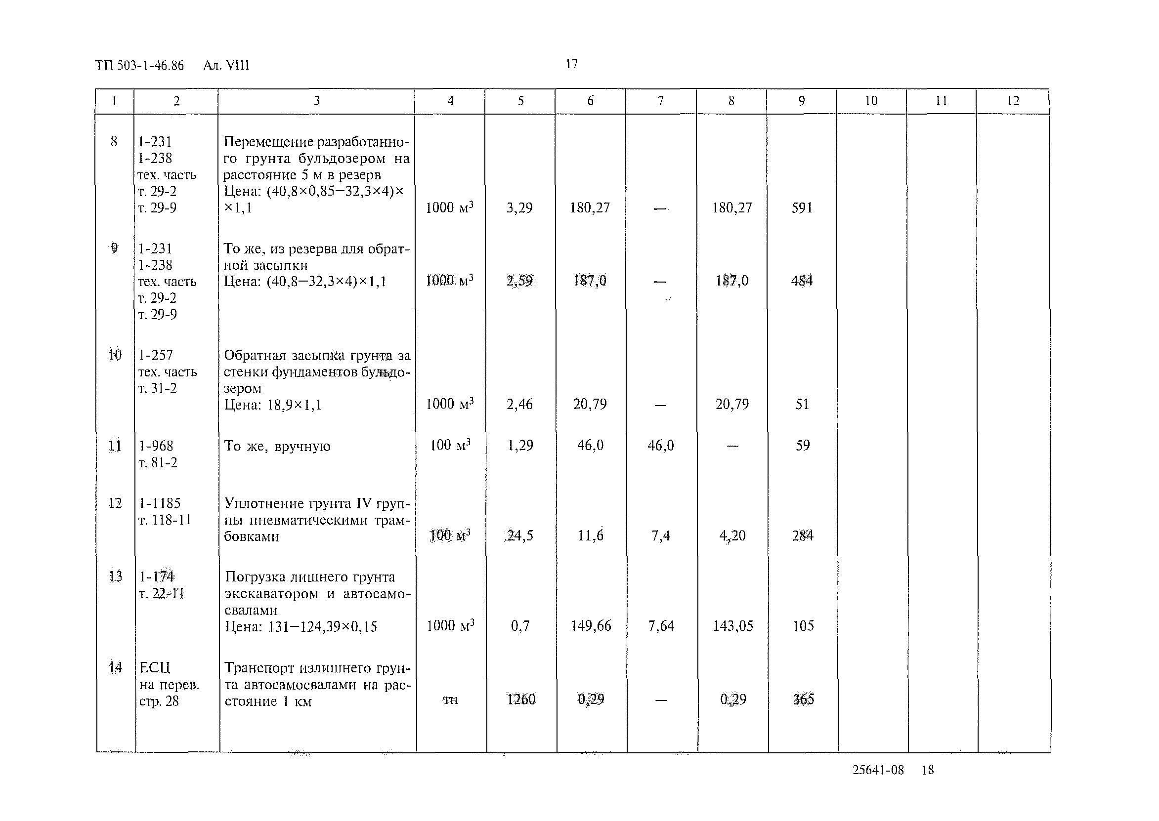 Типовой проект 503-1-46.86