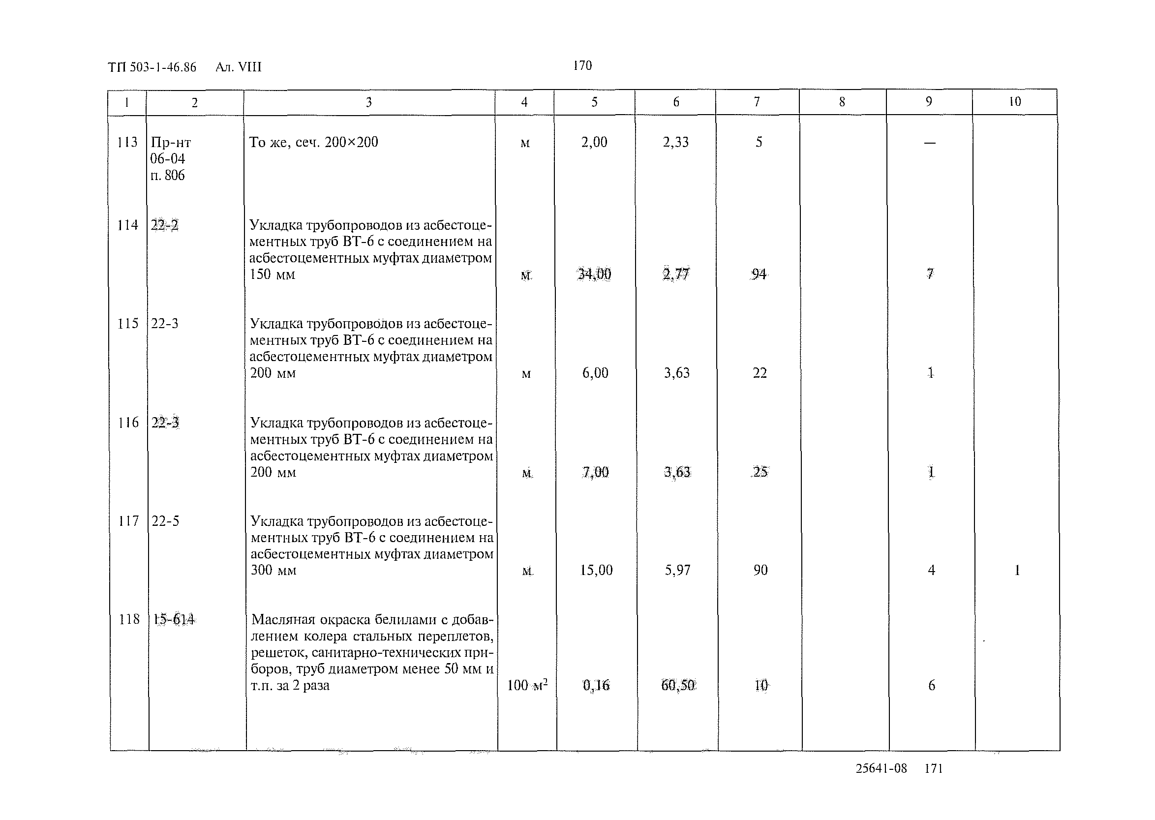 Типовой проект 503-1-46.86