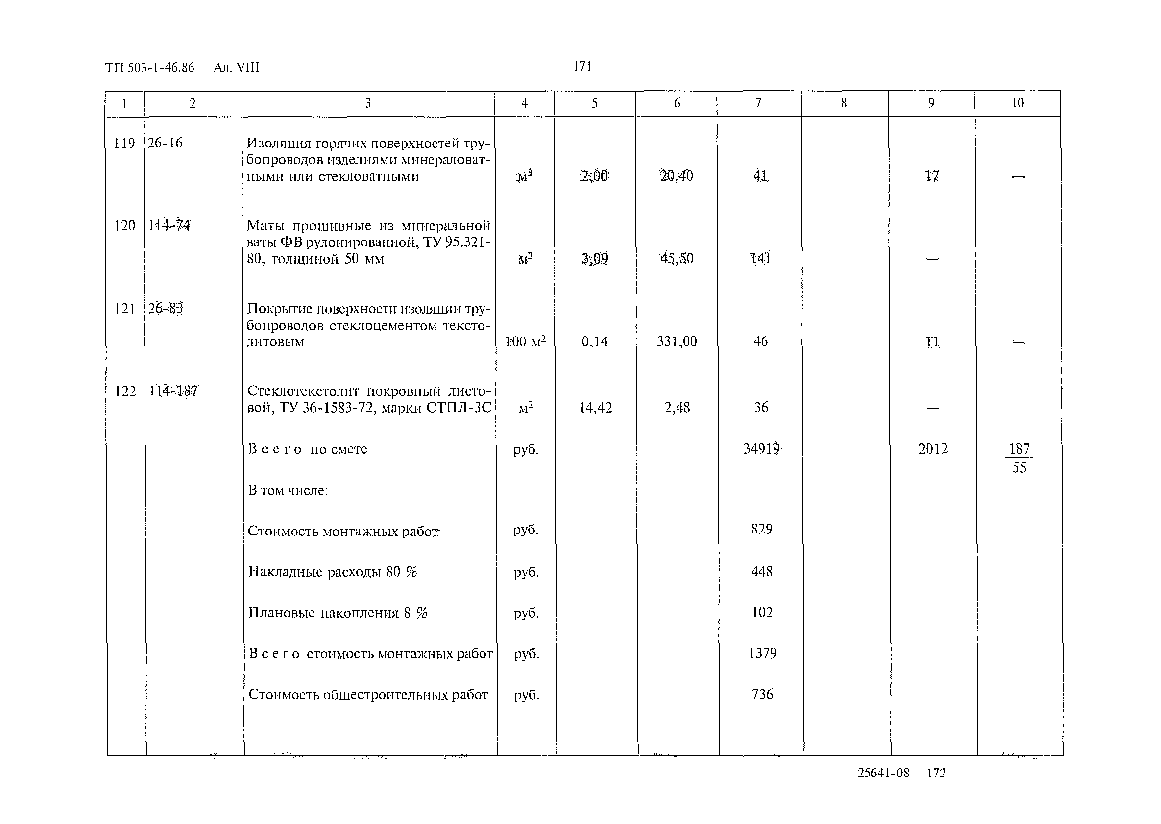 Типовой проект 503-1-46.86