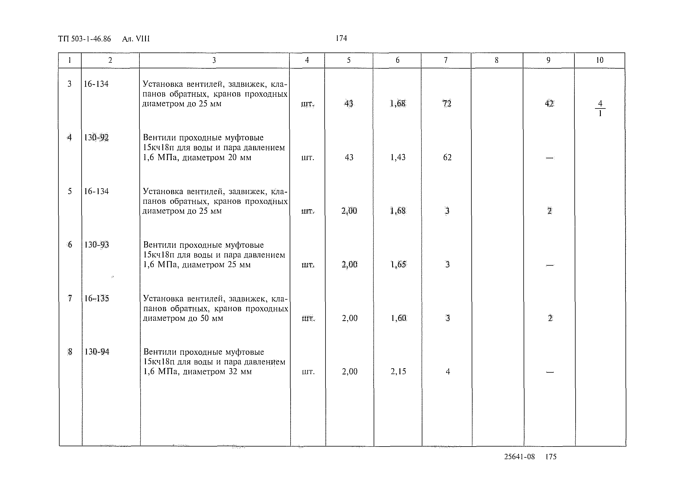 Типовой проект 503-1-46.86