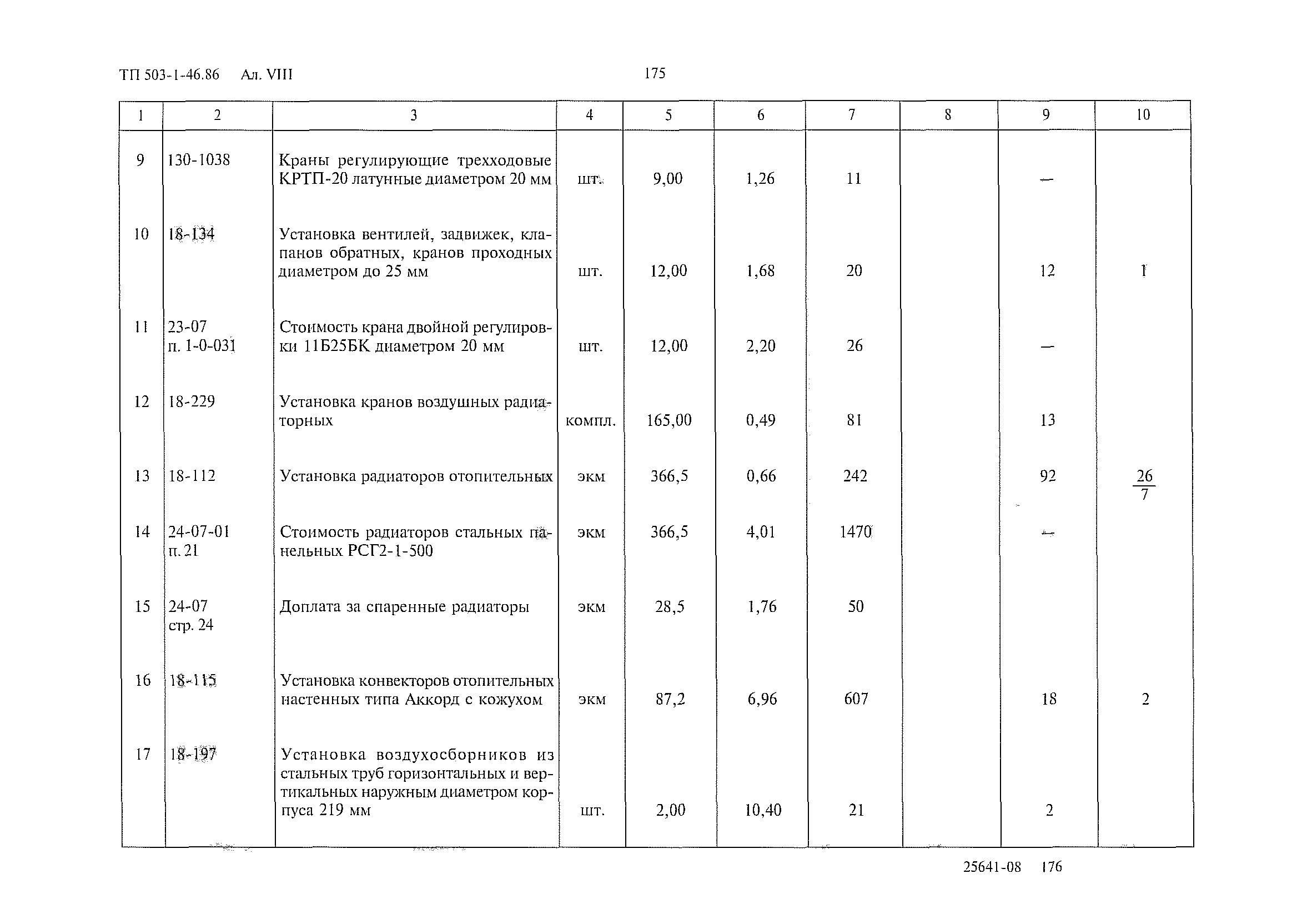 Типовой проект 503-1-46.86