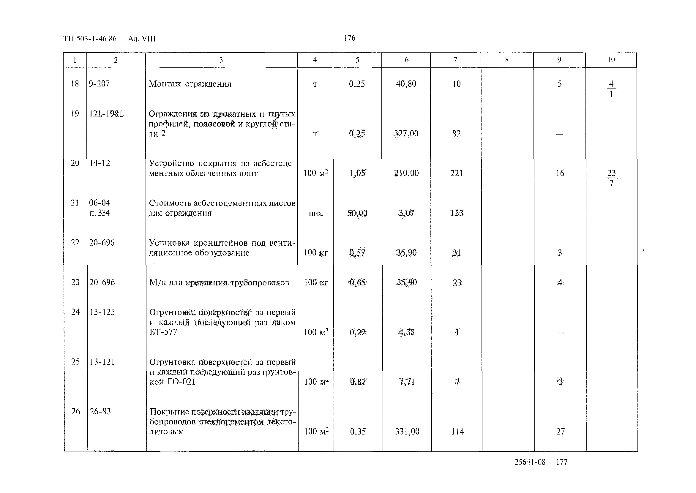 Типовой проект 503-1-46.86