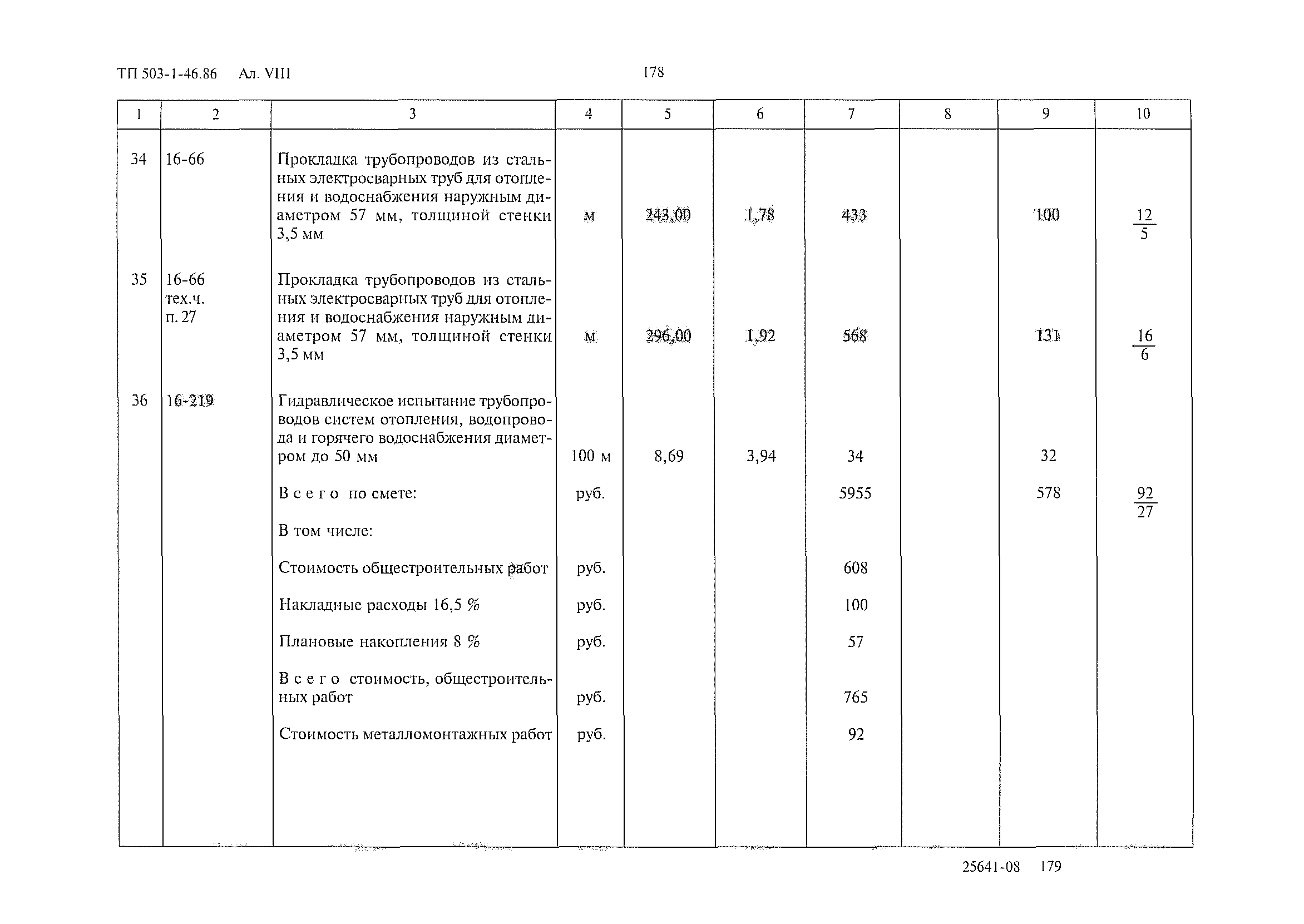 Типовой проект 503-1-46.86